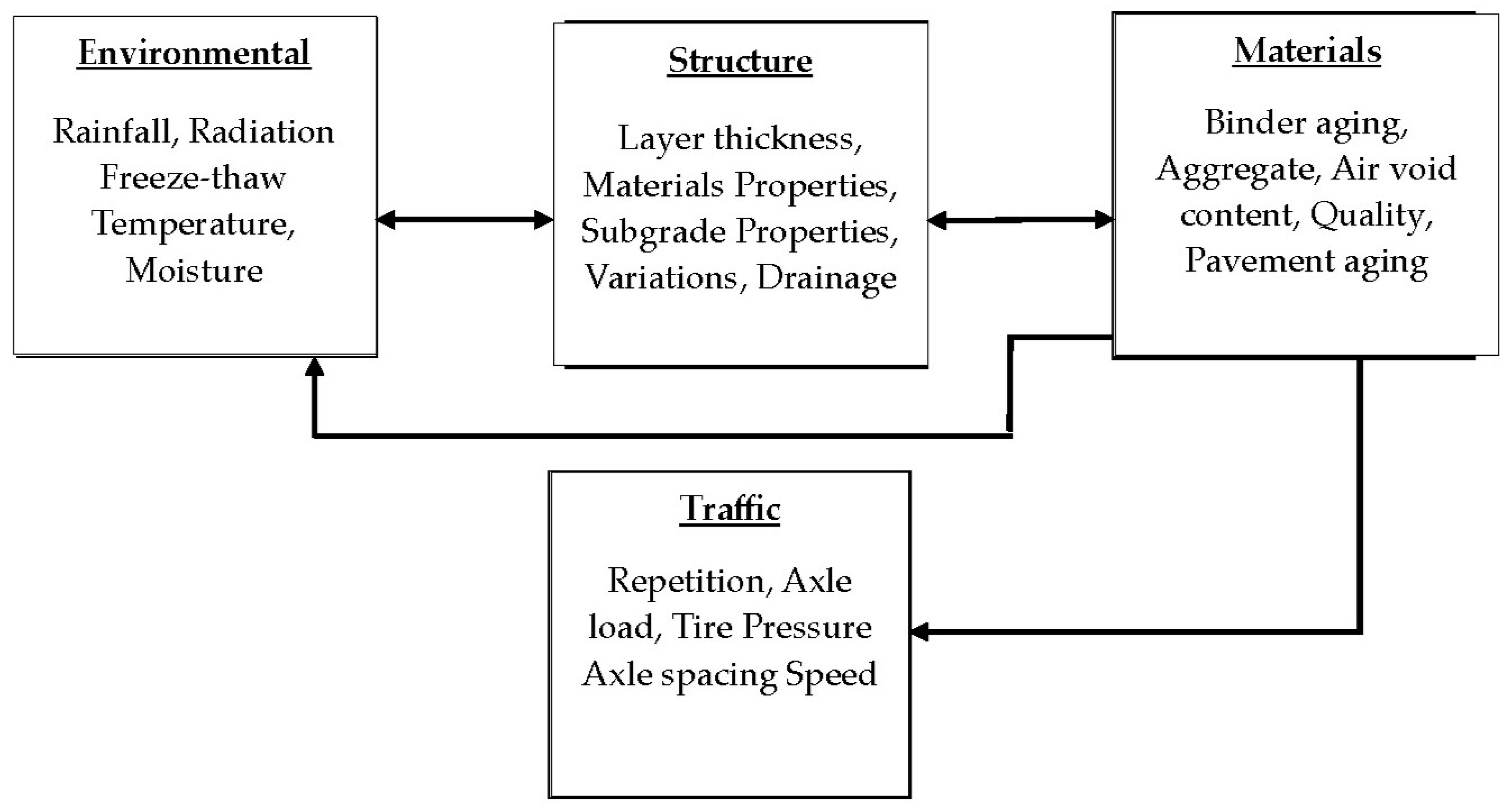 Symmetry 17 01992 g003 Symmetry 17 01992 g003