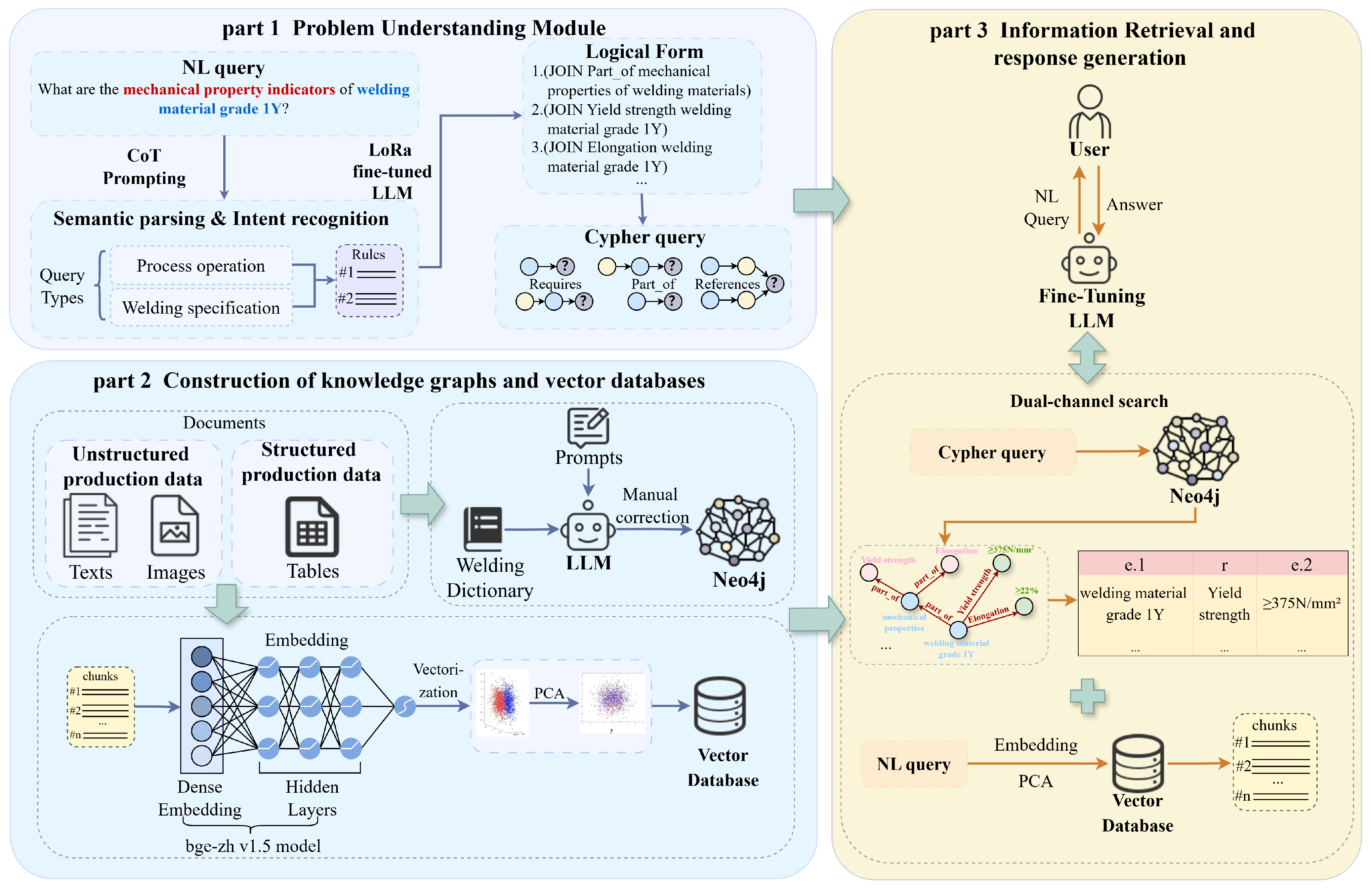 Symmetry 17 01994 g002 Symmetry 17 01994 g002