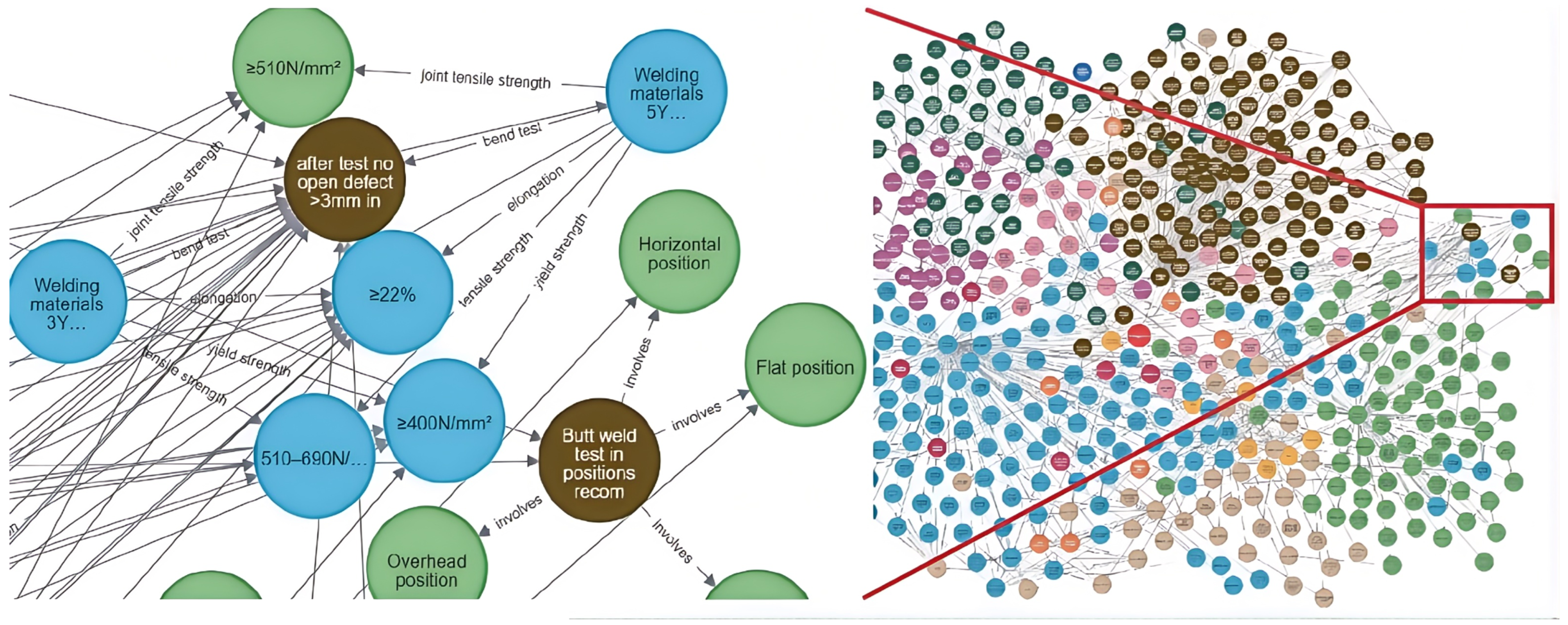 Symmetry 17 01994 g005 Symmetry 17 01994 g005