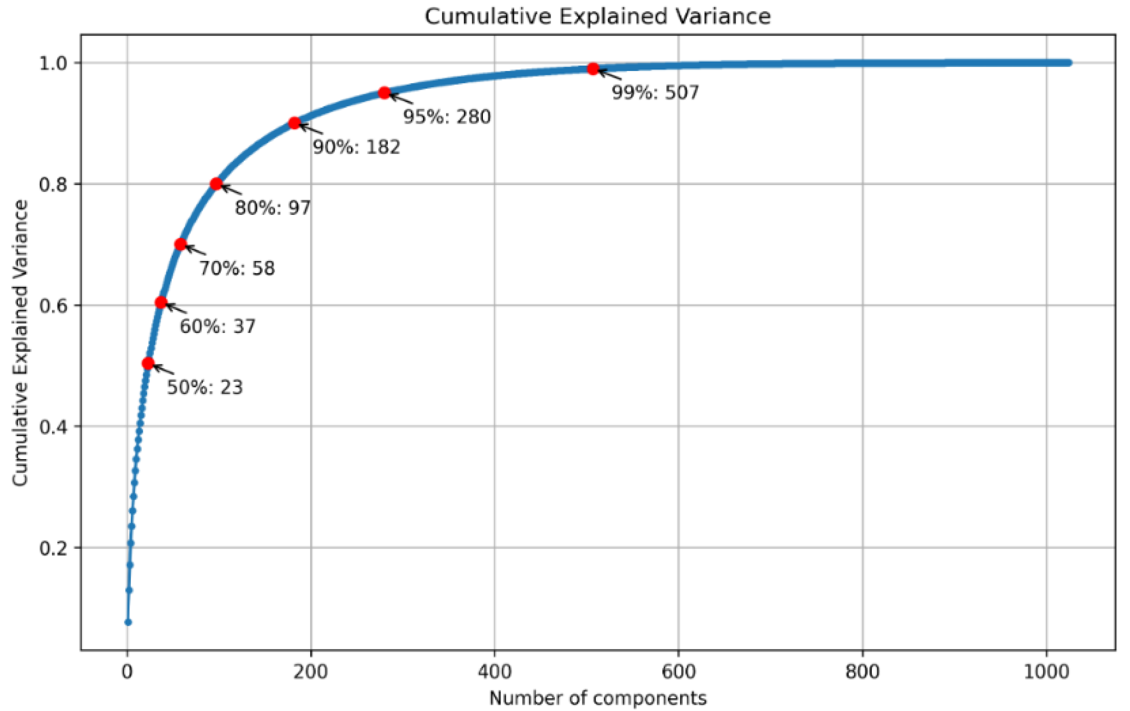 Symmetry 17 01994 g007 Symmetry 17 01994 g007