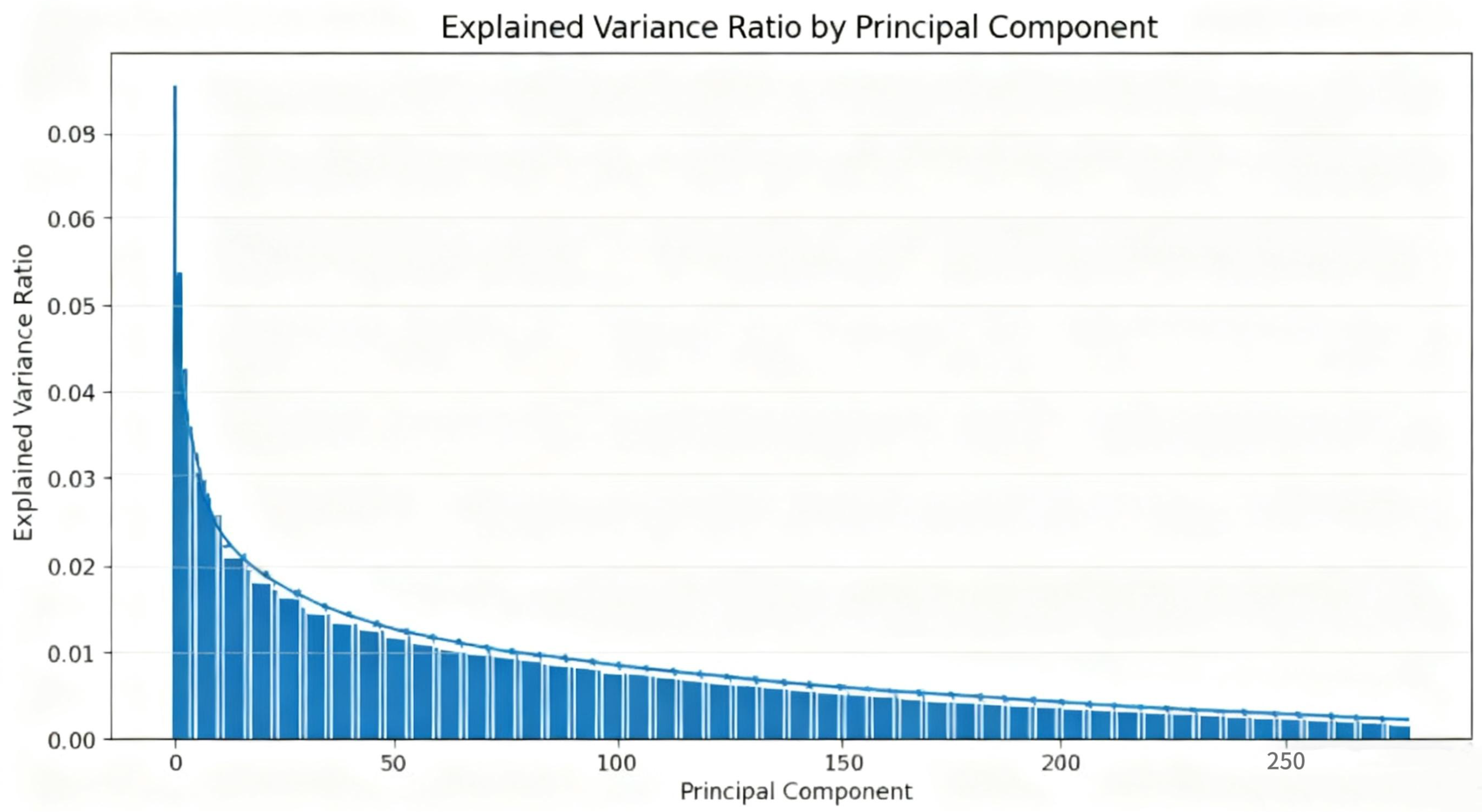 Symmetry 17 01994 g009 Symmetry 17 01994 g009