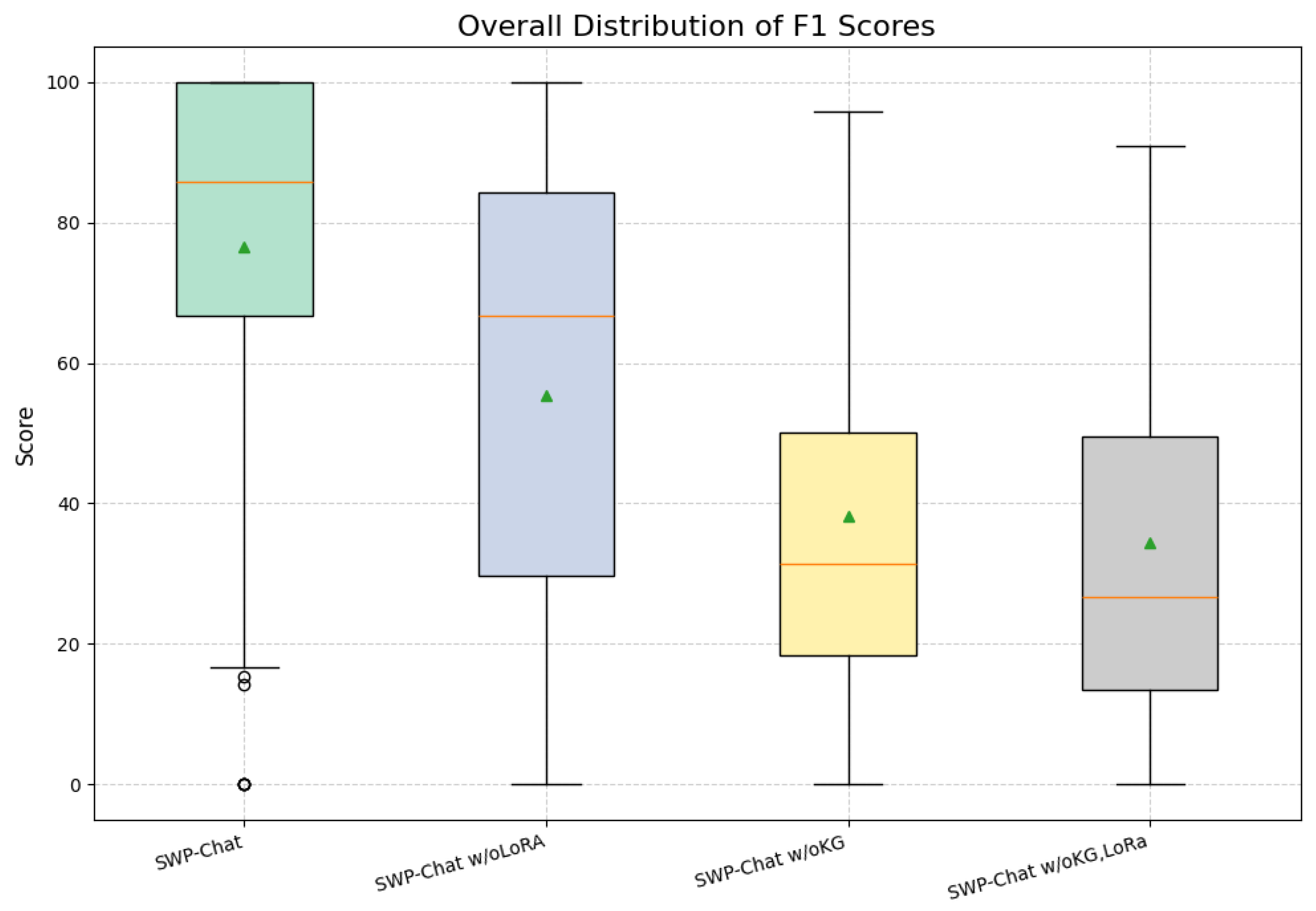 Symmetry 17 01994 g010 Symmetry 17 01994 g010