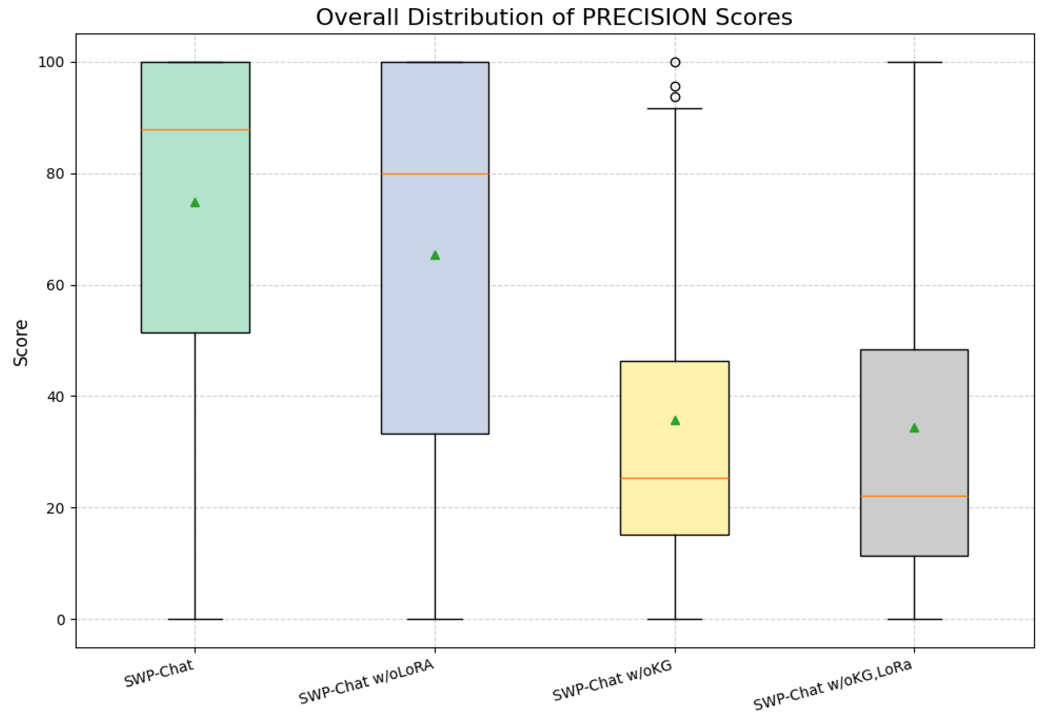 Symmetry 17 01994 g011 Symmetry 17 01994 g011