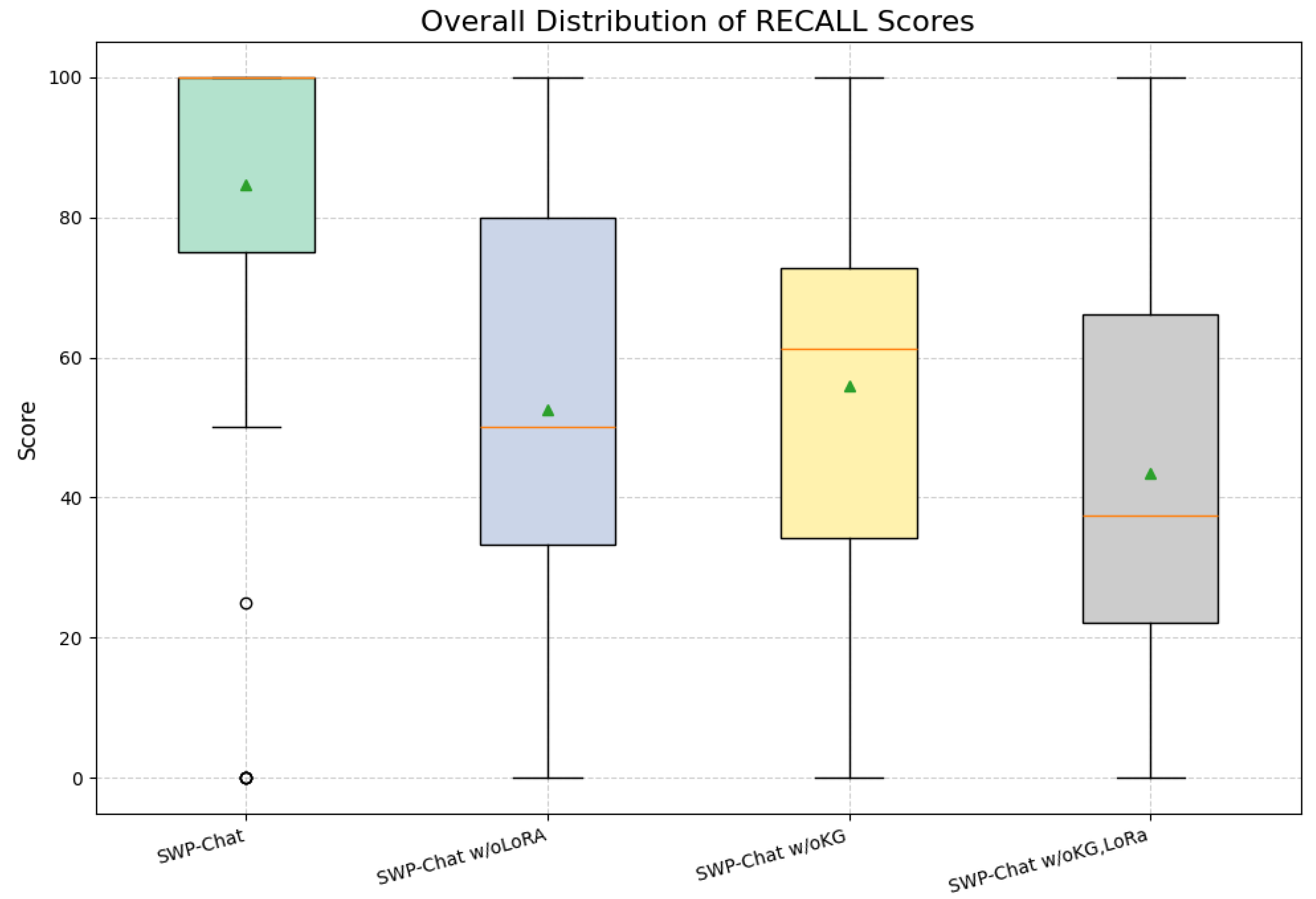 Symmetry 17 01994 g012 Symmetry 17 01994 g012