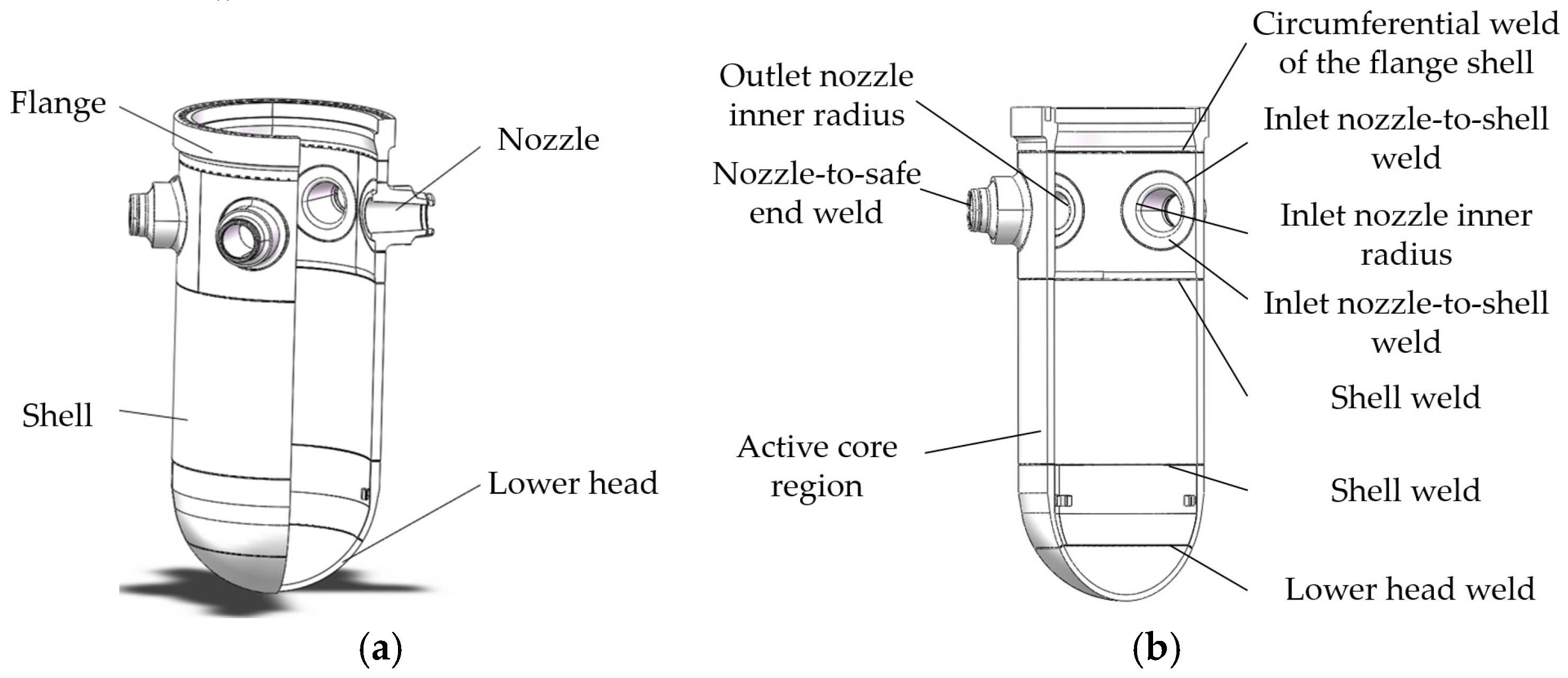 Symmetry 17 01995 g001 Symmetry 17 01995 g001