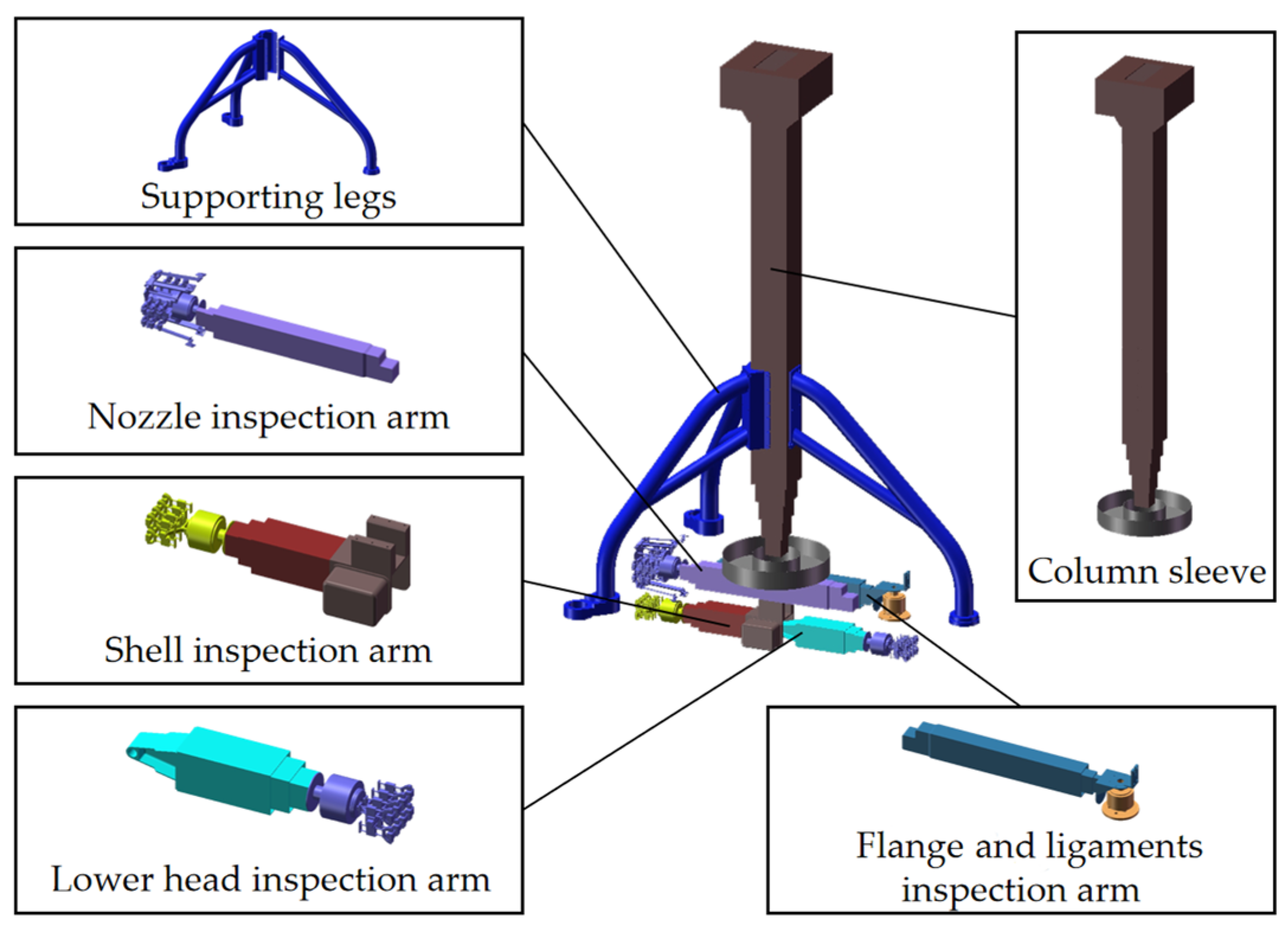 Symmetry 17 01995 g002 Symmetry 17 01995 g002