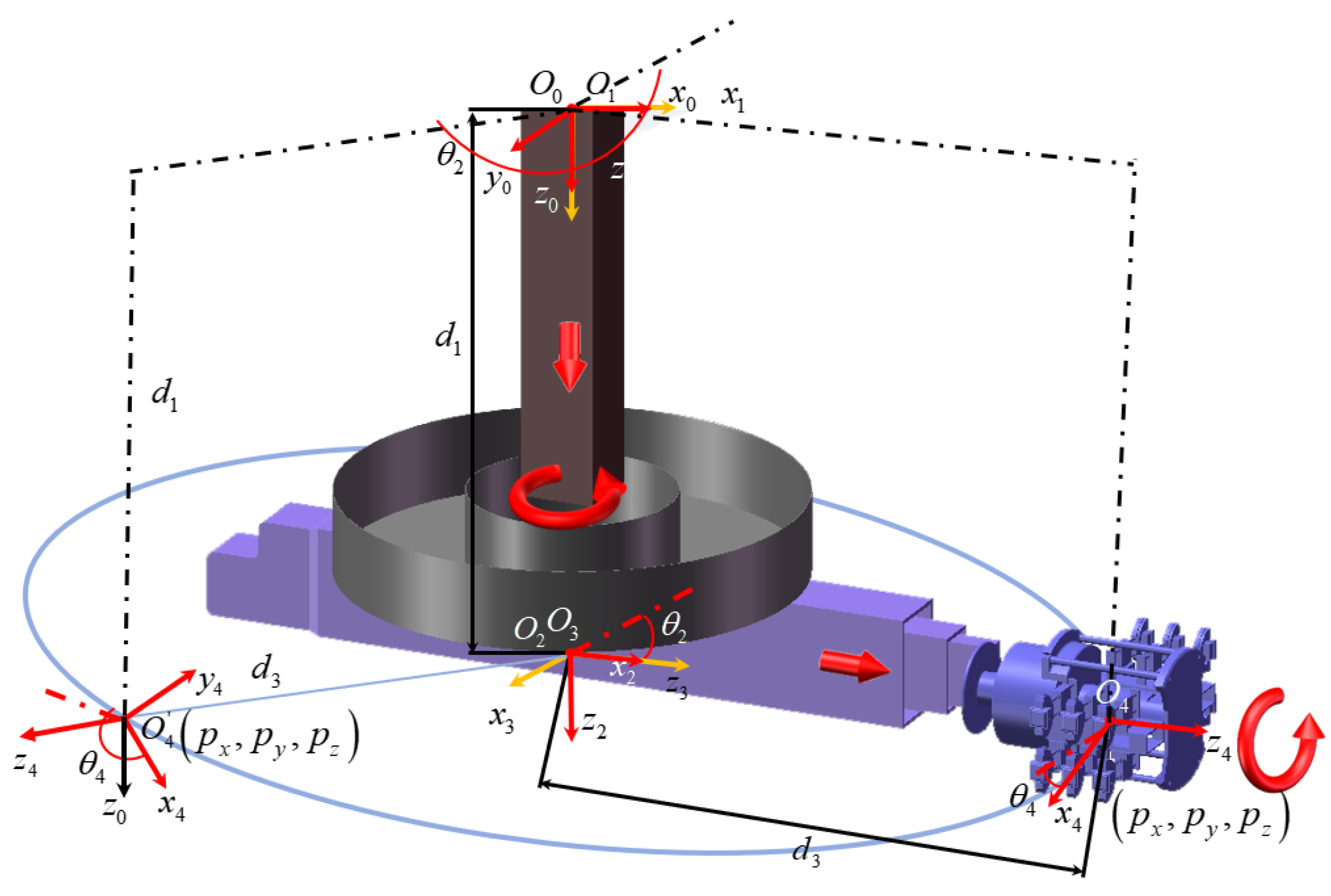 Symmetry 17 01995 g008 Symmetry 17 01995 g008