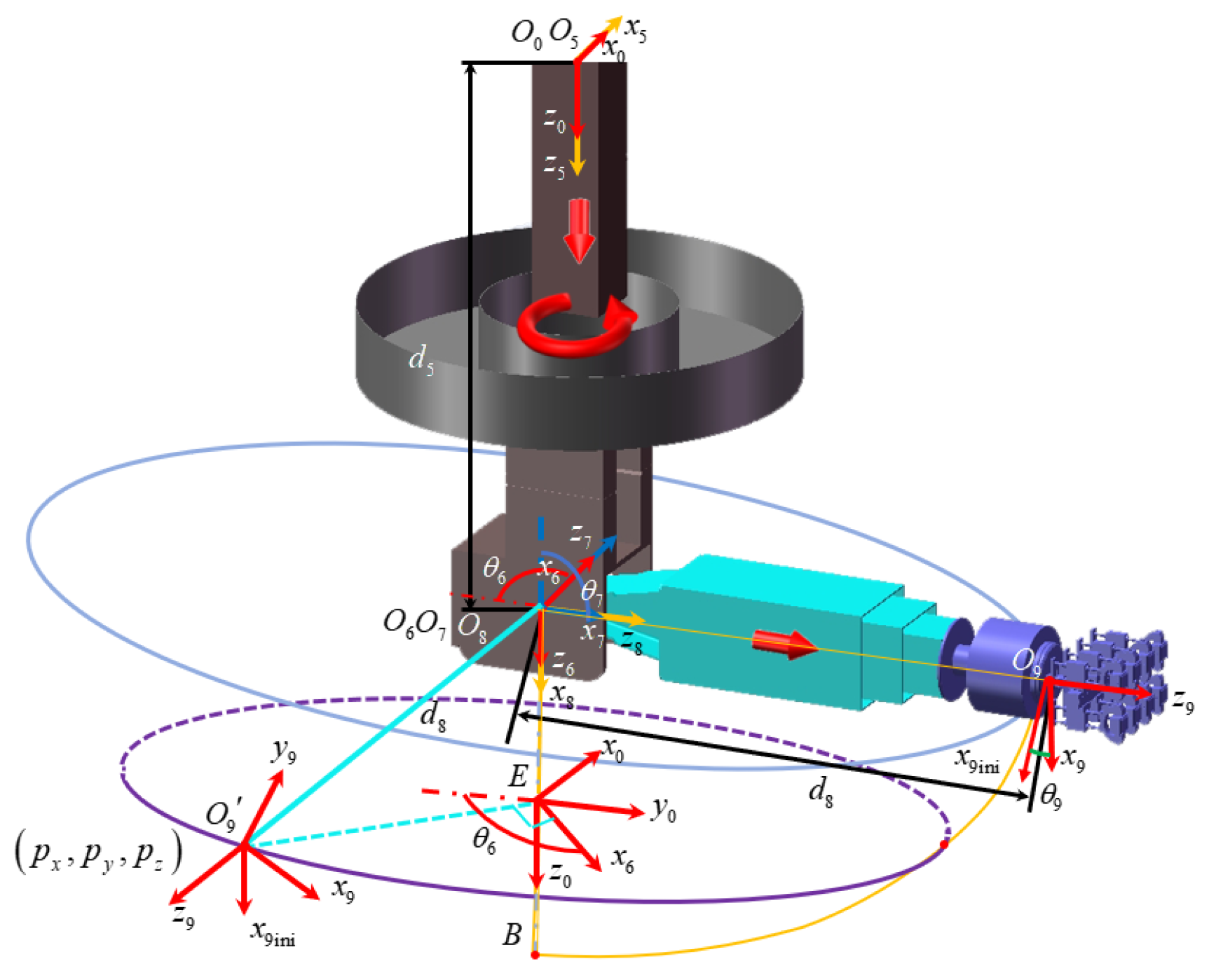 Symmetry 17 01995 g010 Symmetry 17 01995 g010