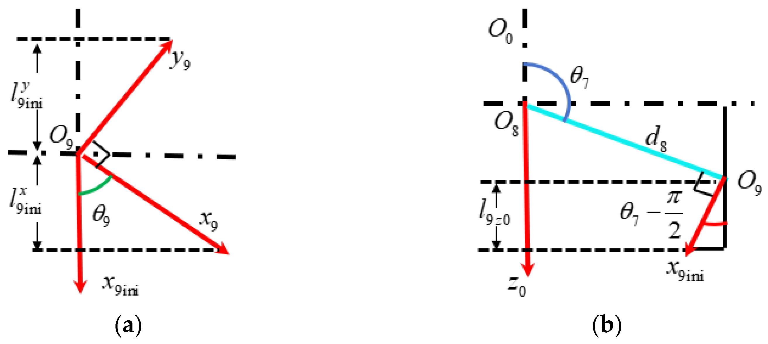 Symmetry 17 01995 g011 Symmetry 17 01995 g011