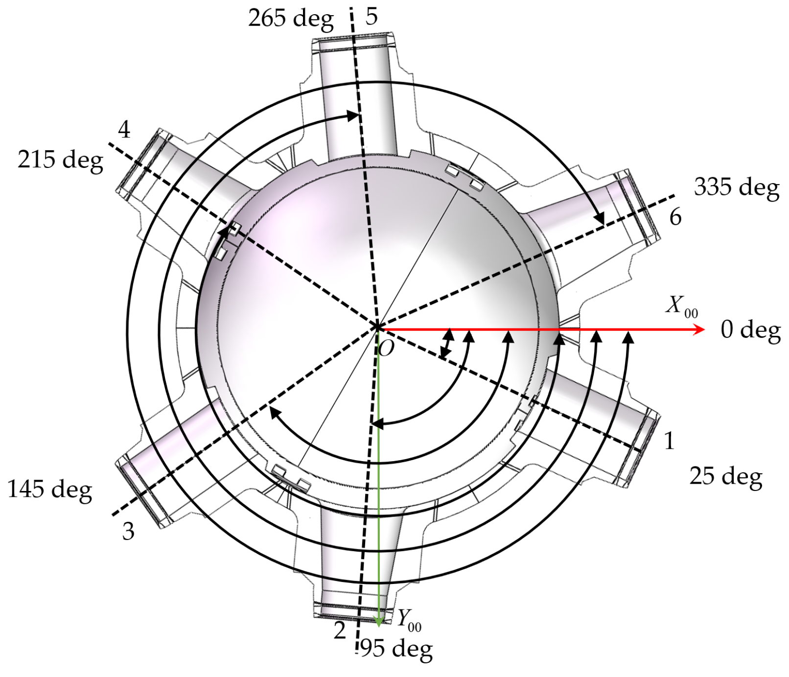 Symmetry 17 01995 g014 Symmetry 17 01995 g014