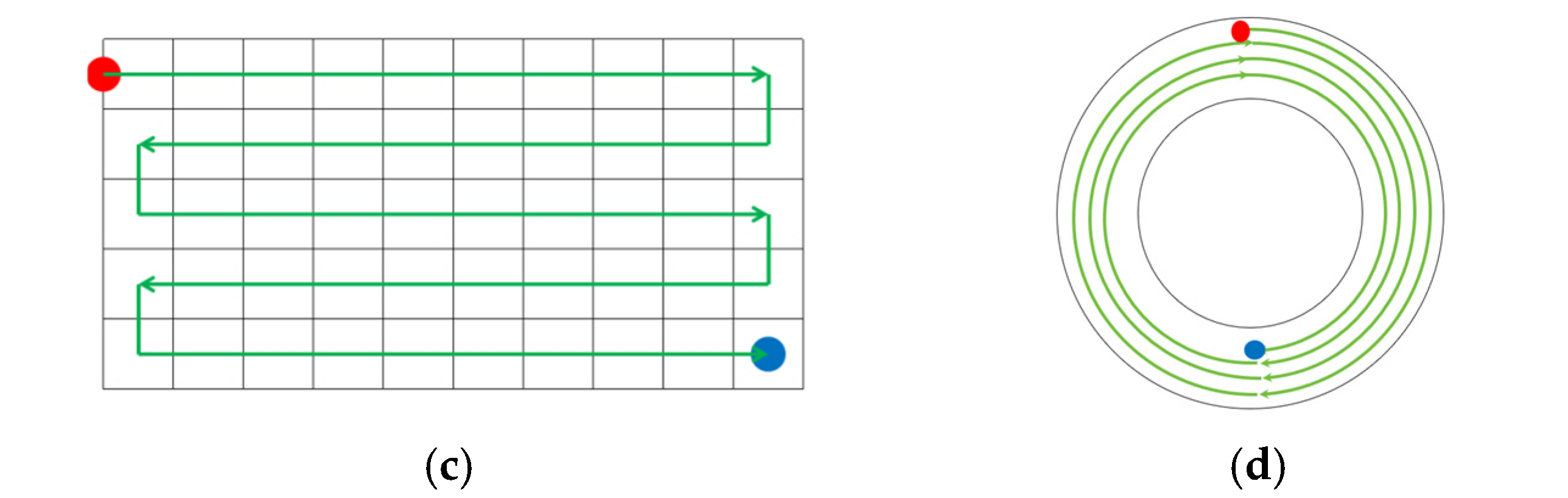 Symmetry 17 01995 g015b Symmetry 17 01995 g015b