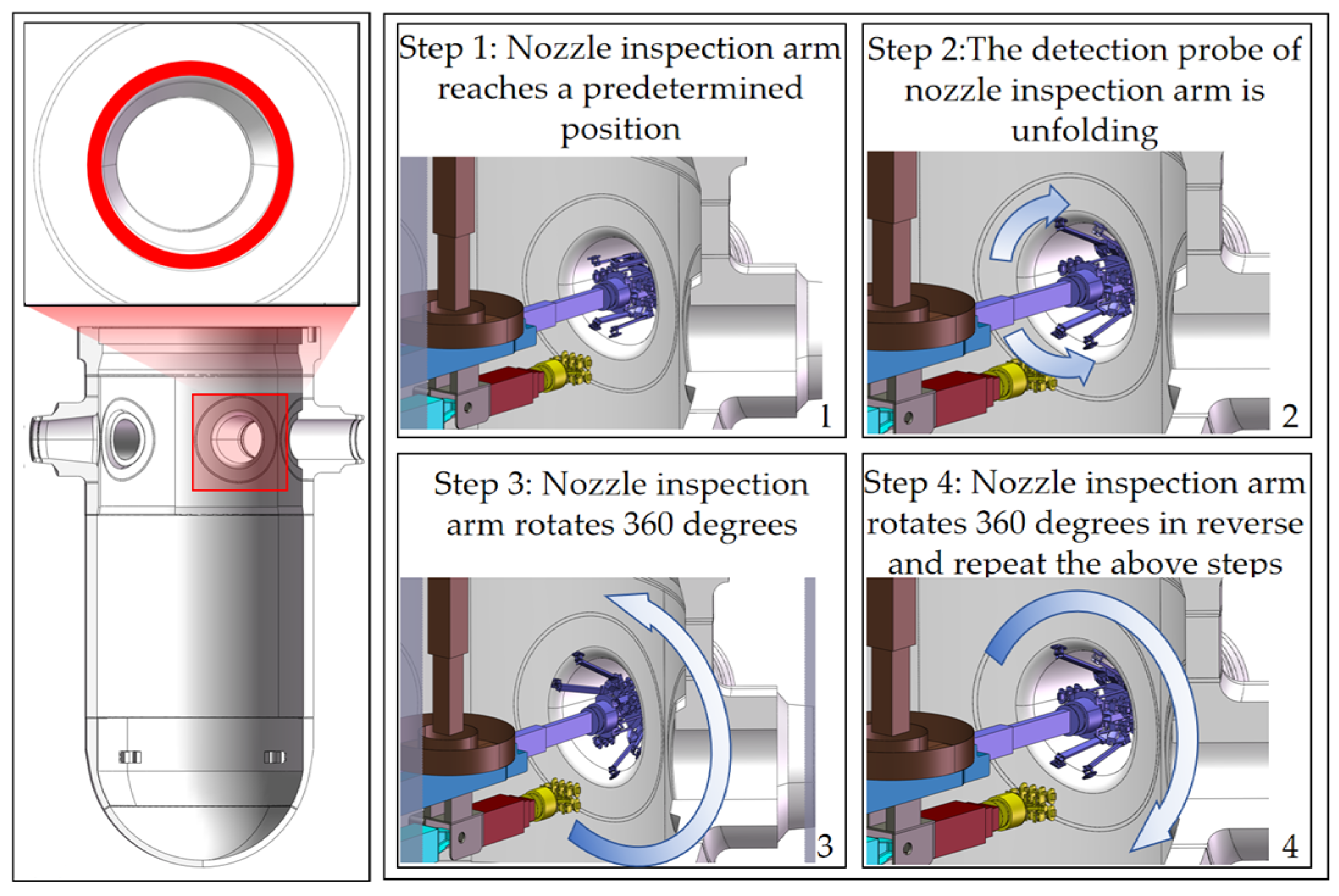 Symmetry 17 01995 g021 Symmetry 17 01995 g021
