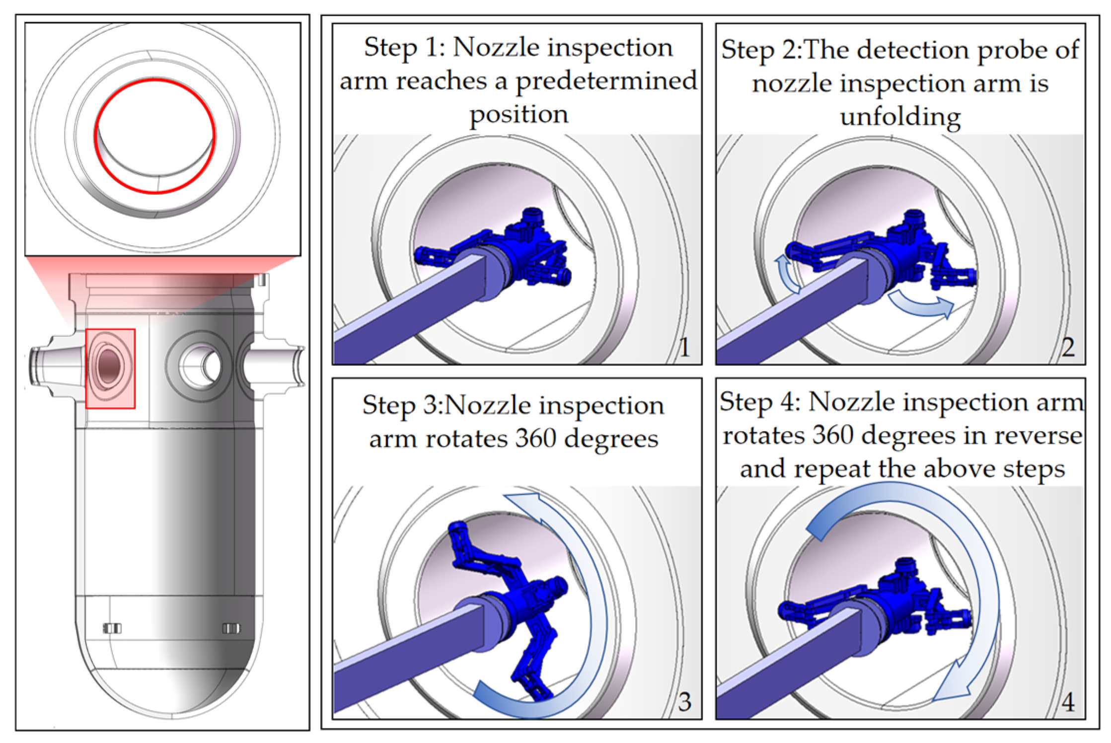 Symmetry 17 01995 g022 Symmetry 17 01995 g022
