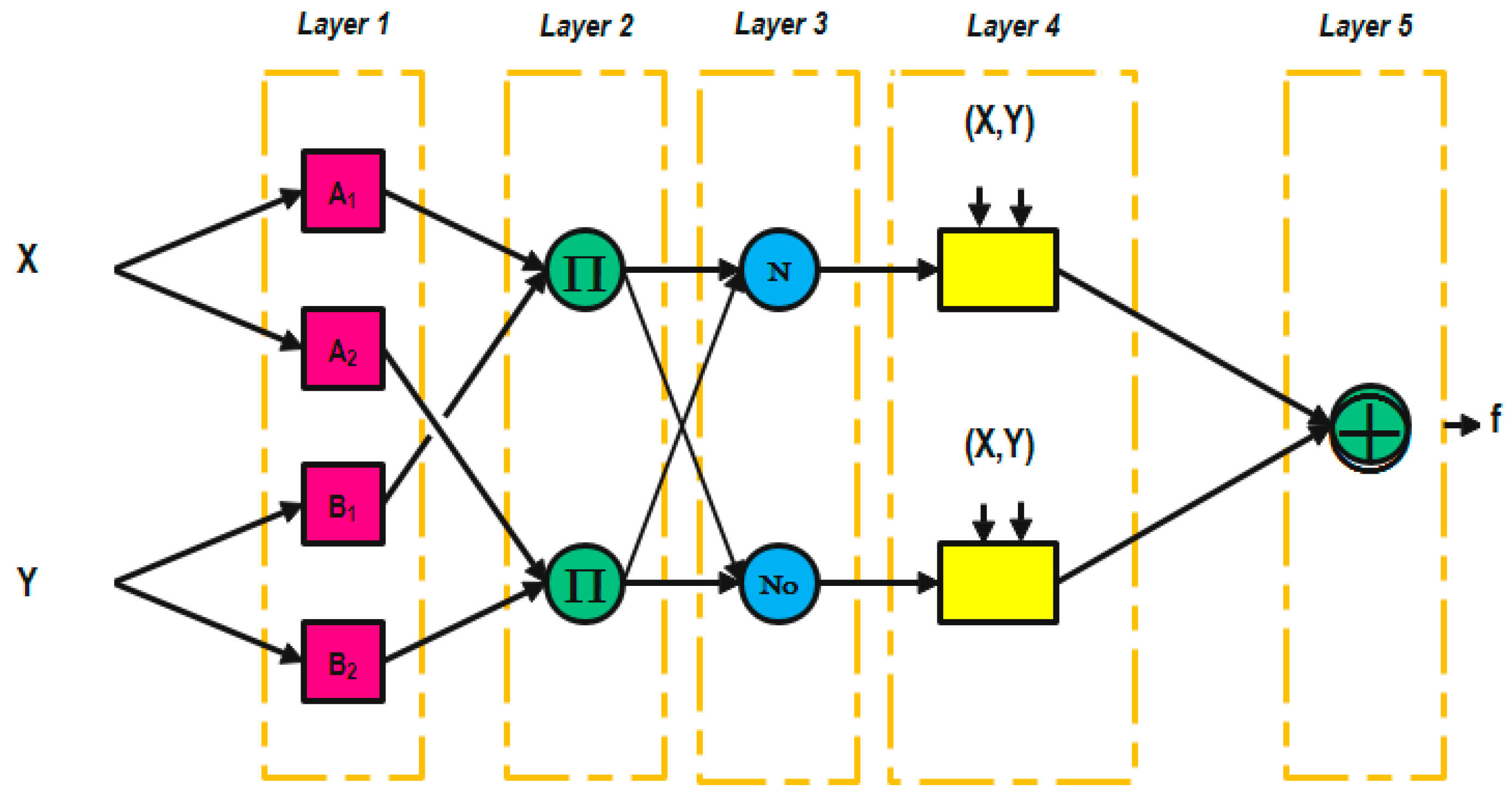 Symmetry 17 01996 g002 Symmetry 17 01996 g002