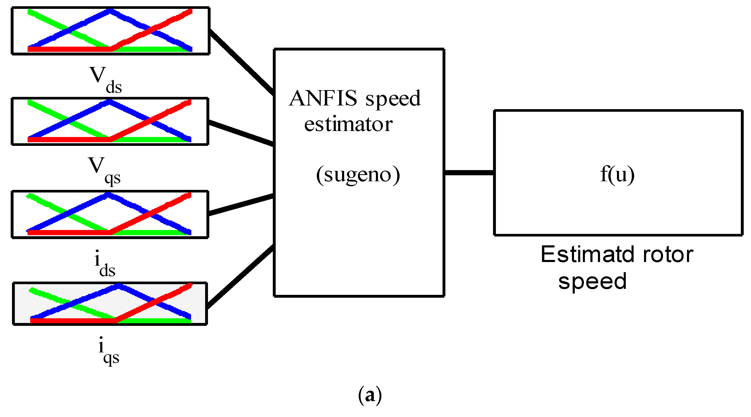 Symmetry 17 01996 g005a Symmetry 17 01996 g005a