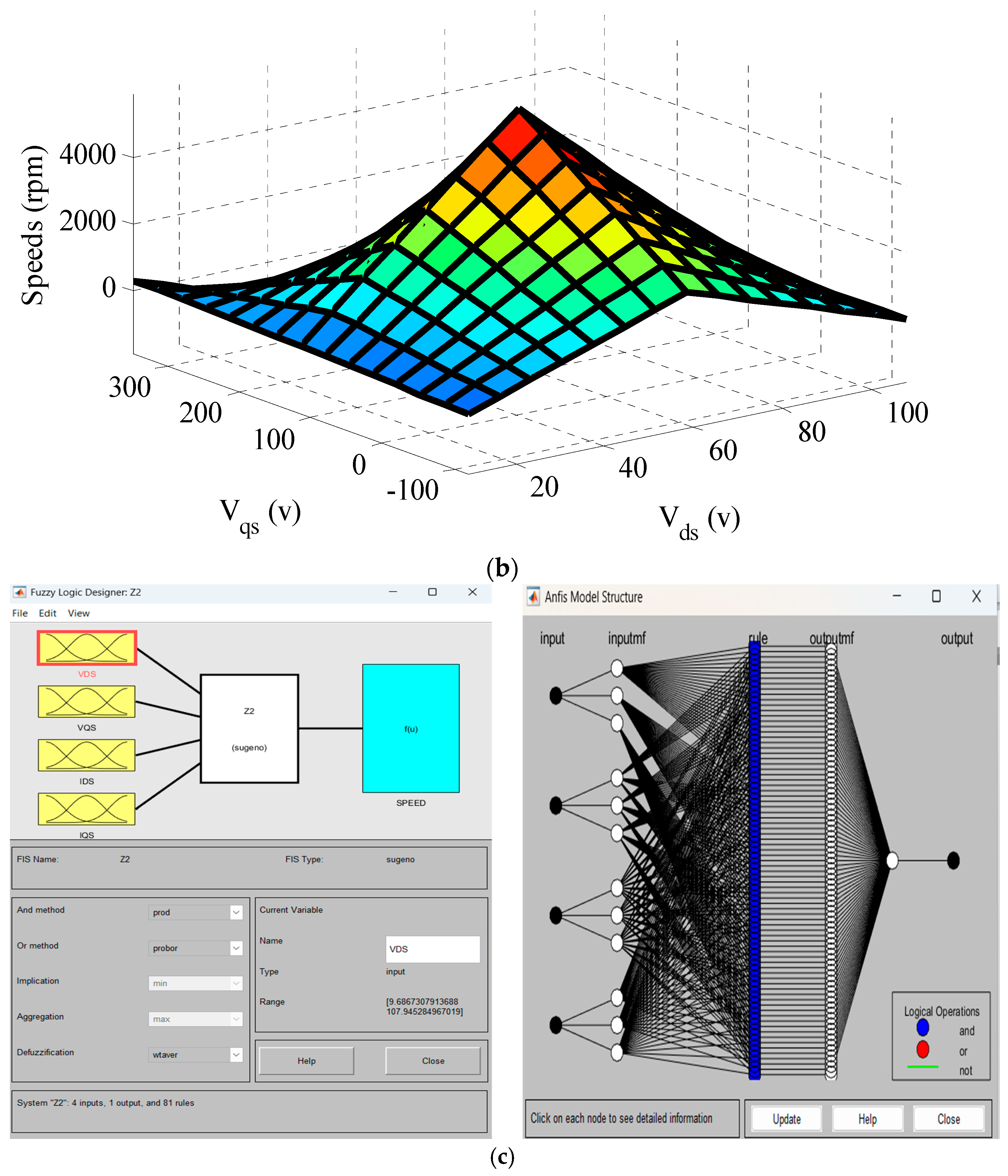 Symmetry 17 01996 g005b Symmetry 17 01996 g005b
