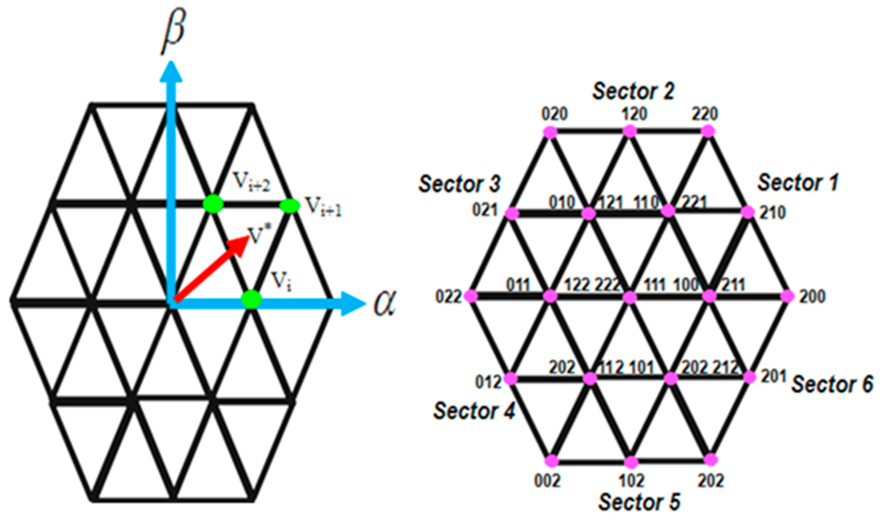 Symmetry 17 01996 g007 Symmetry 17 01996 g007