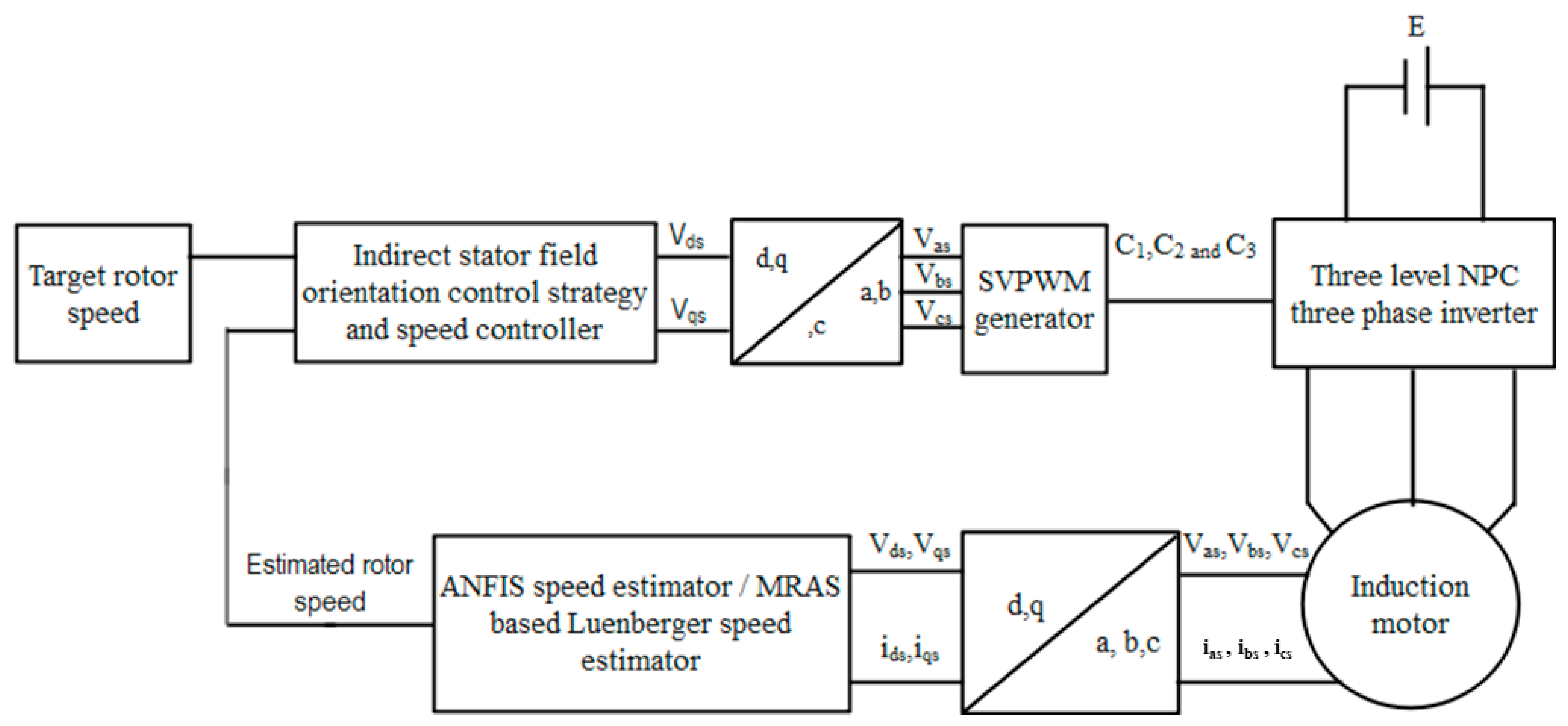Symmetry 17 01996 g008 Symmetry 17 01996 g008