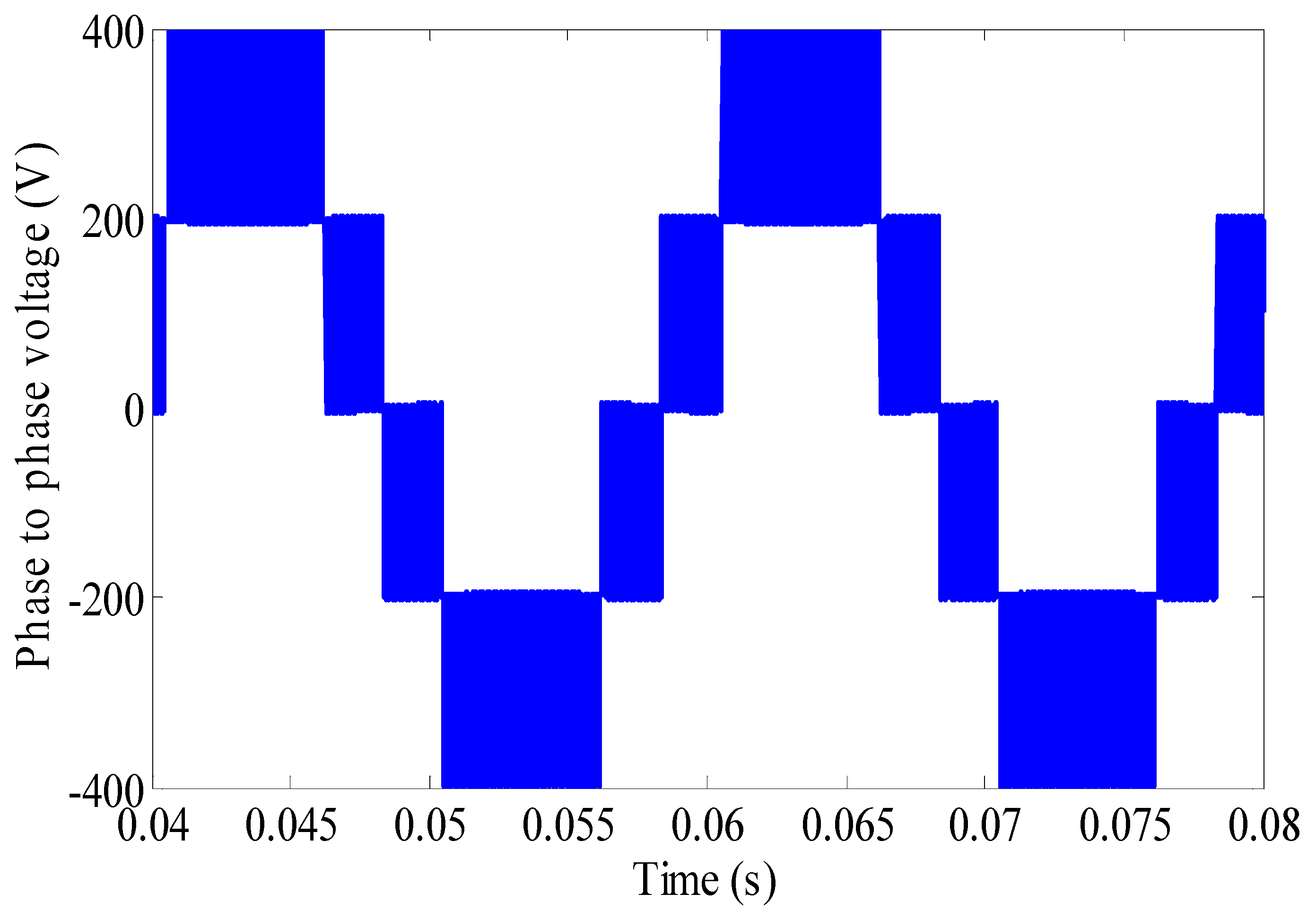 Symmetry 17 01996 g012 Symmetry 17 01996 g012