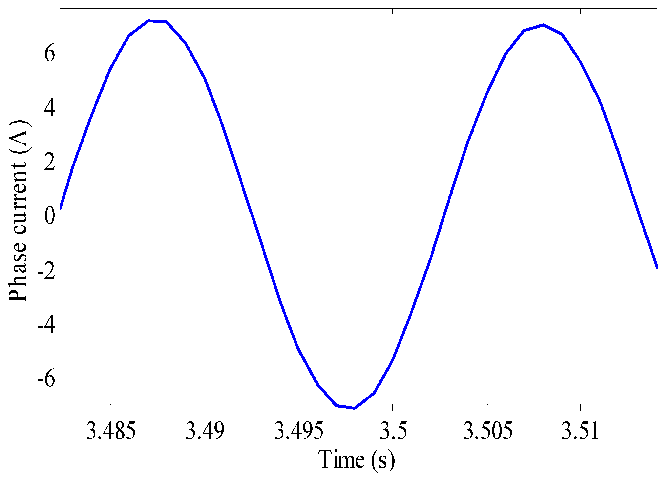 Symmetry 17 01996 g013 Symmetry 17 01996 g013