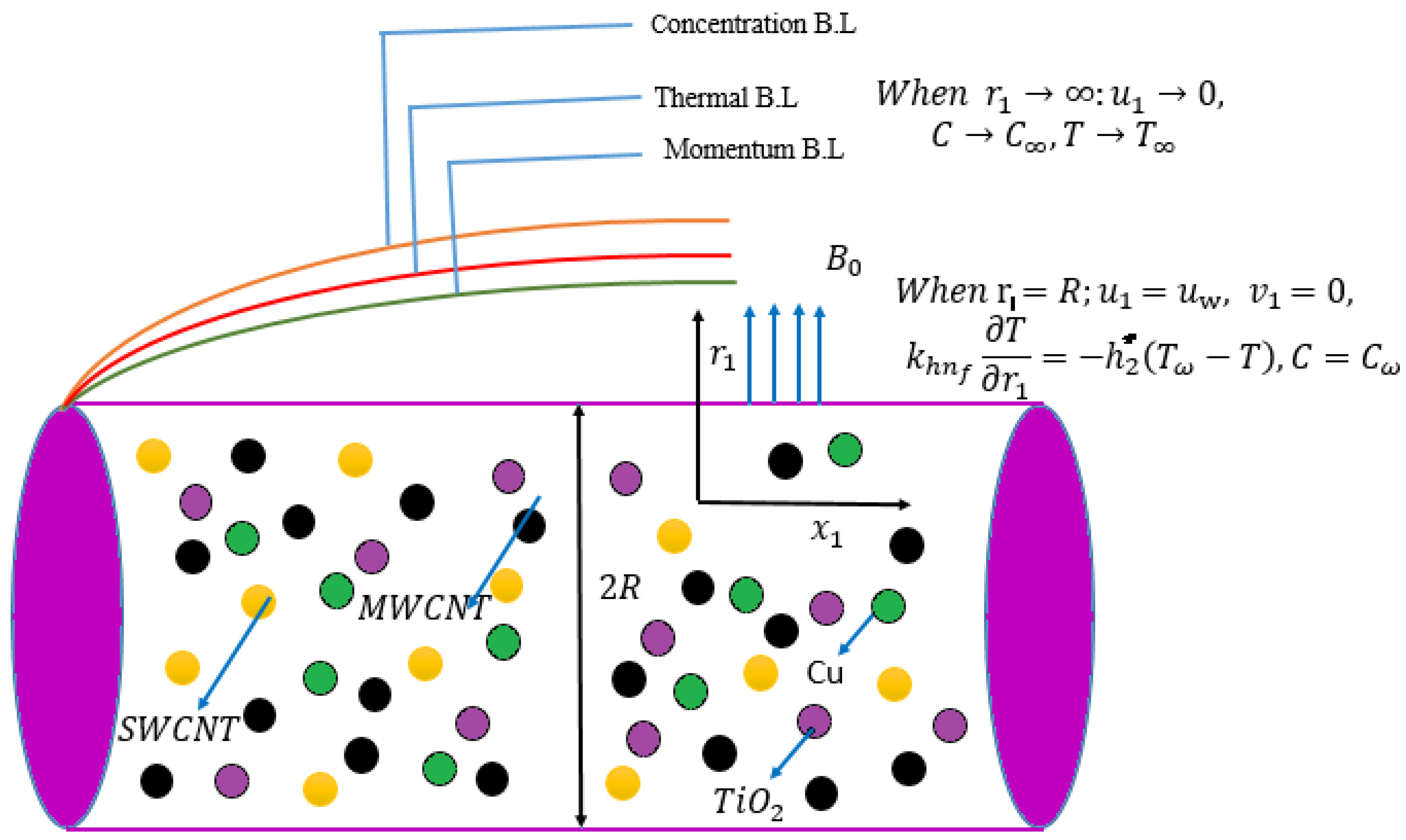 Symmetry 17 01998 g001