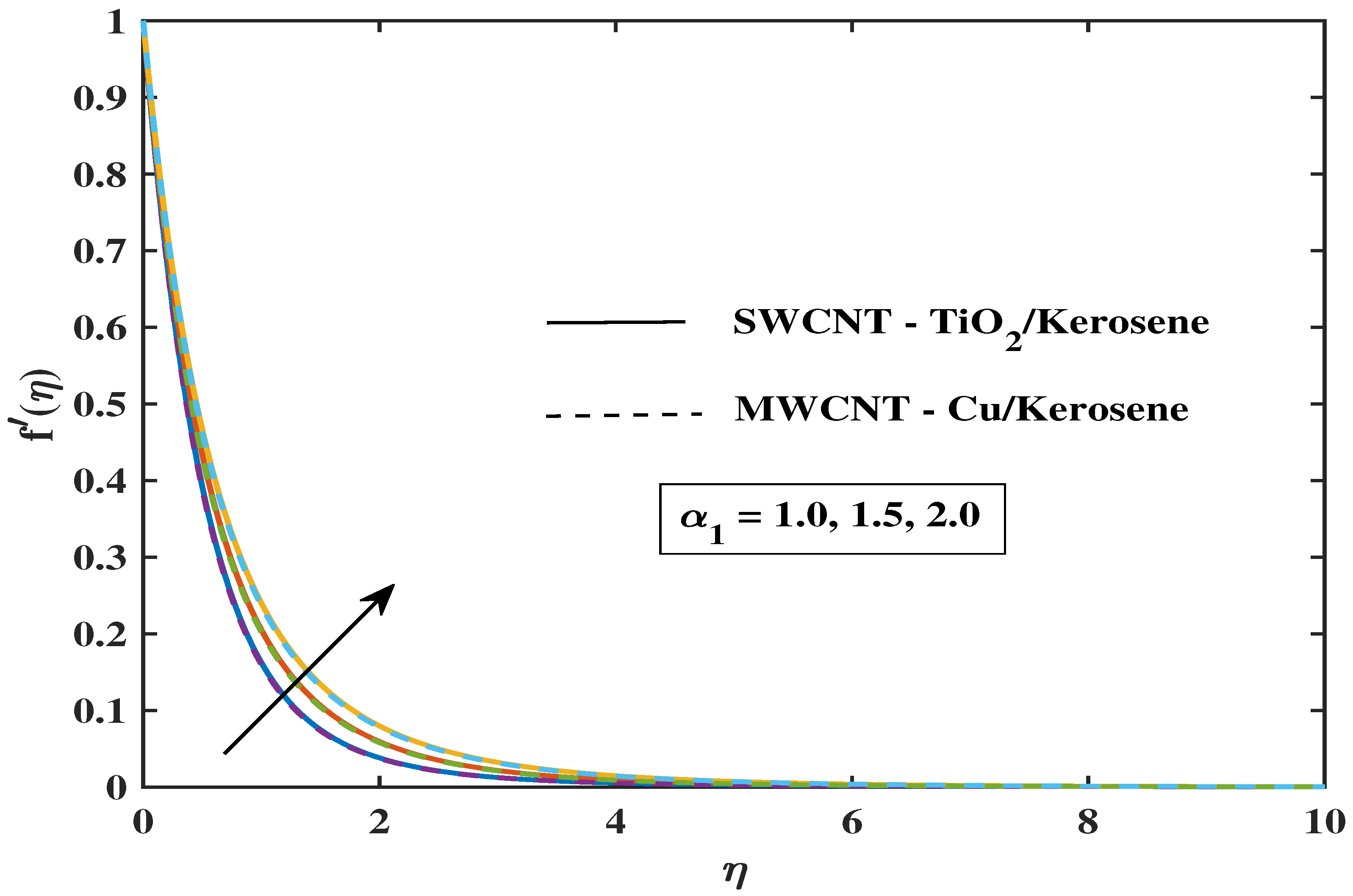 Symmetry 17 01998 g004