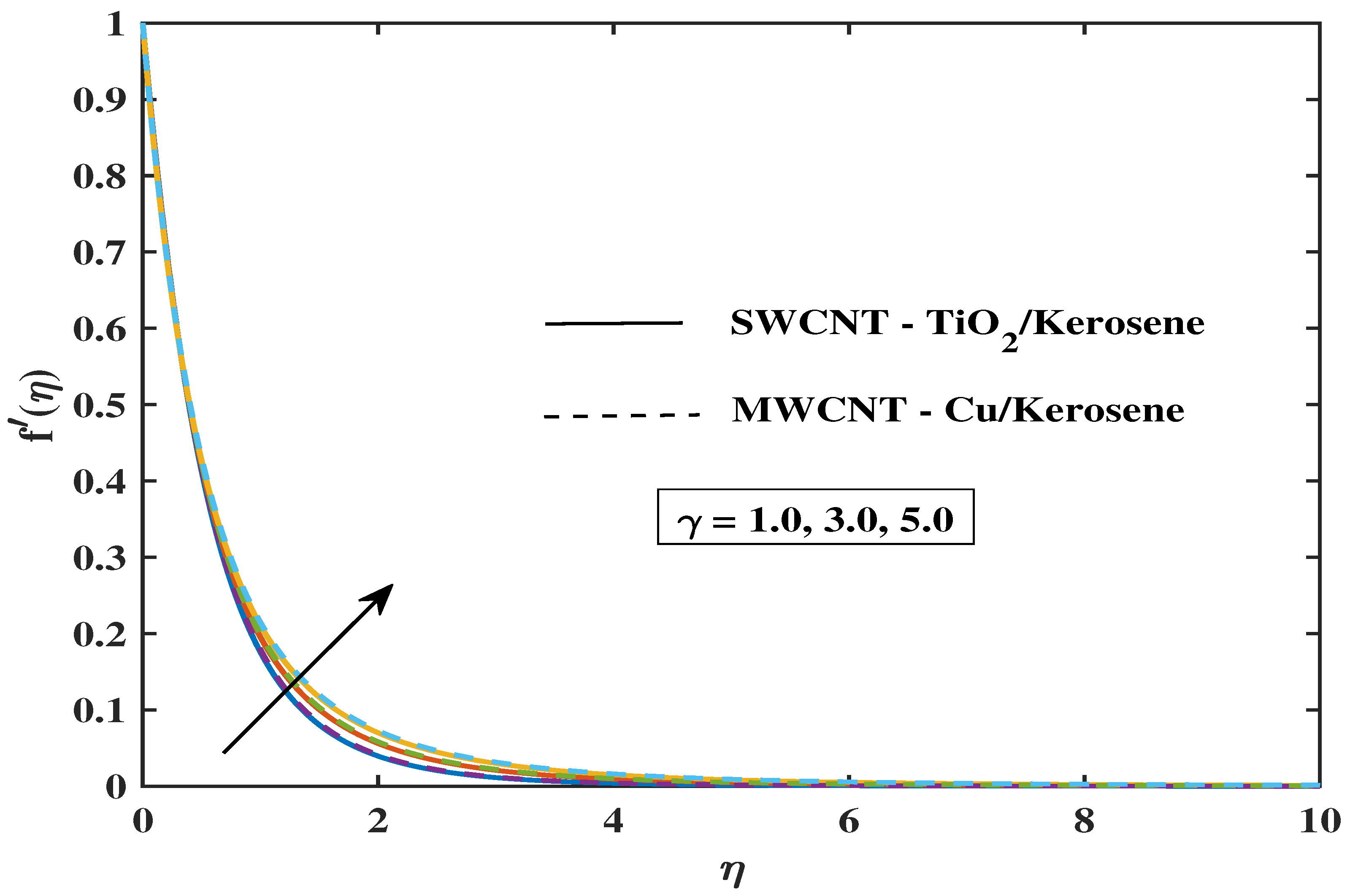 Symmetry 17 01998 g007