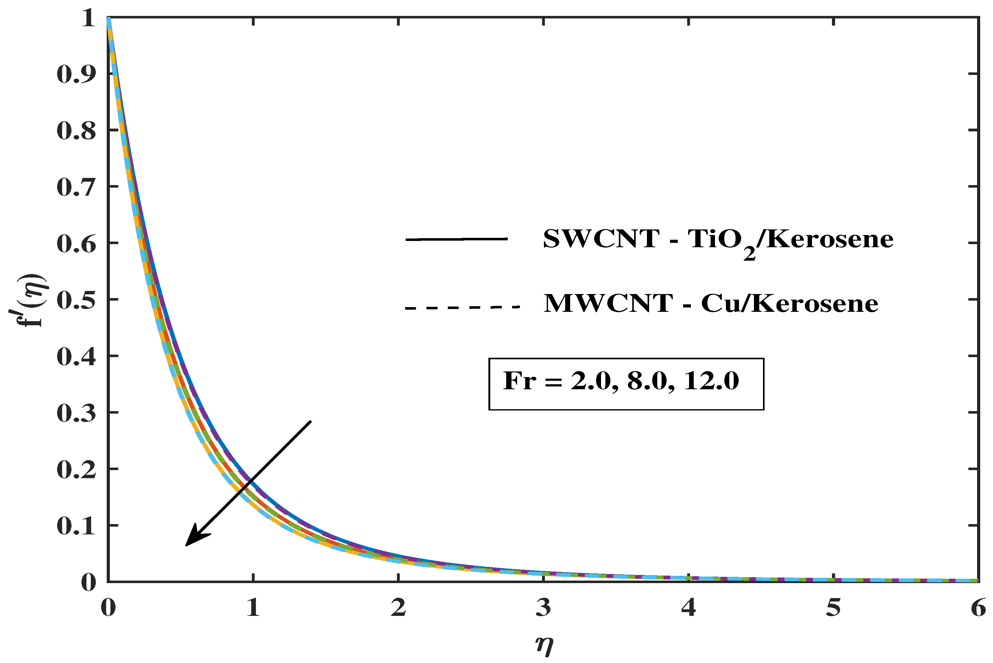 Symmetry 17 01998 g009