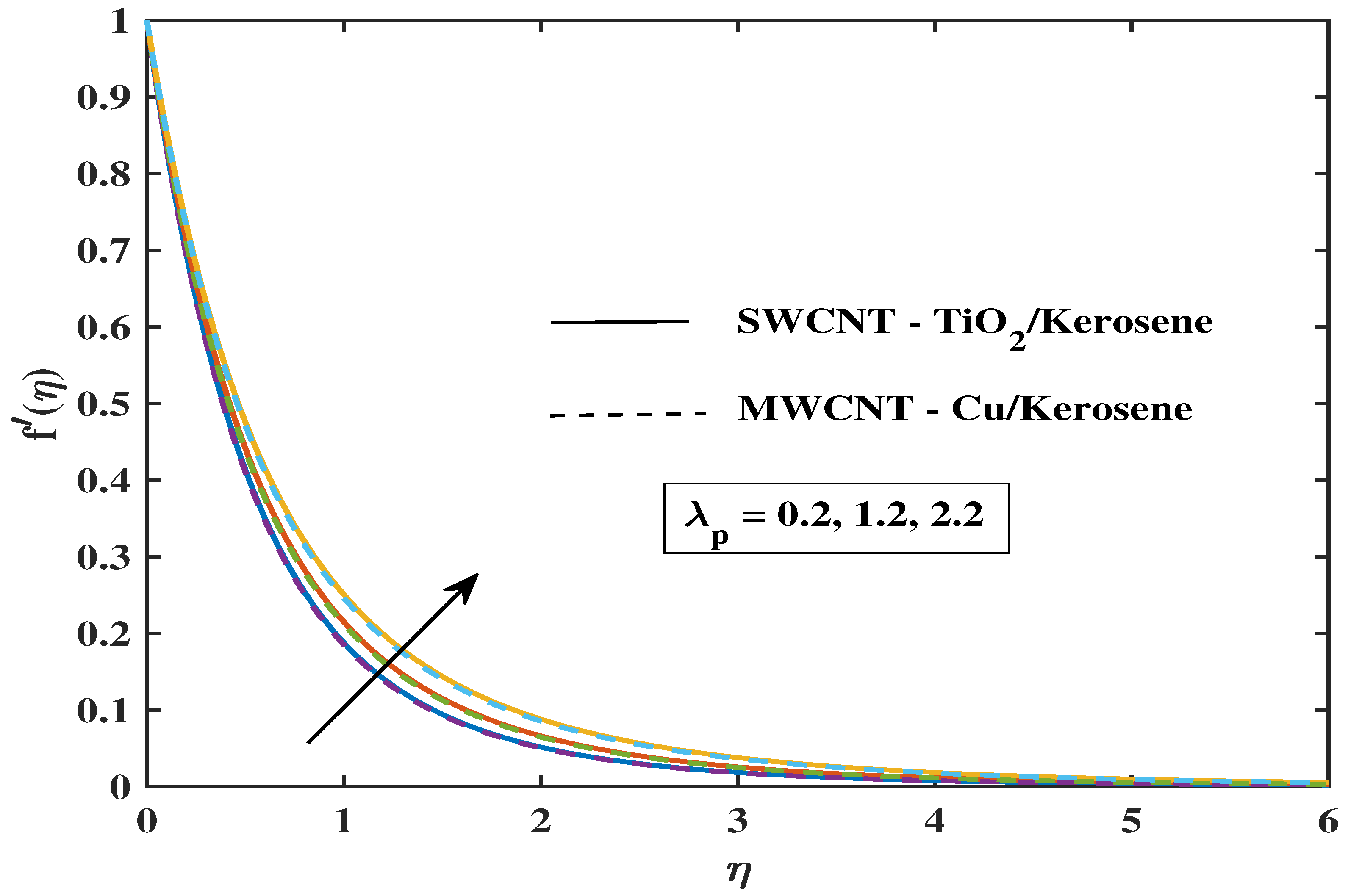 Symmetry 17 01998 g010