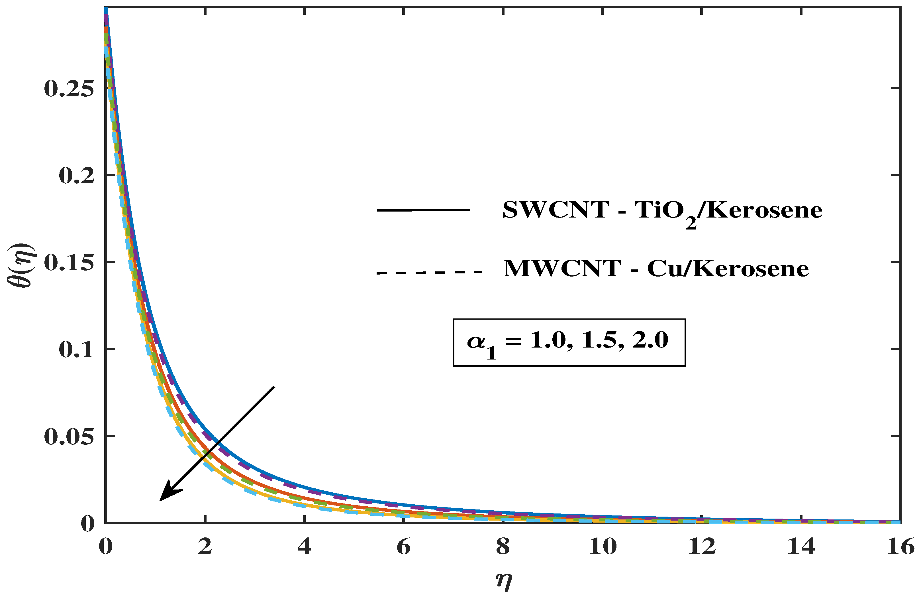 Symmetry 17 01998 g011