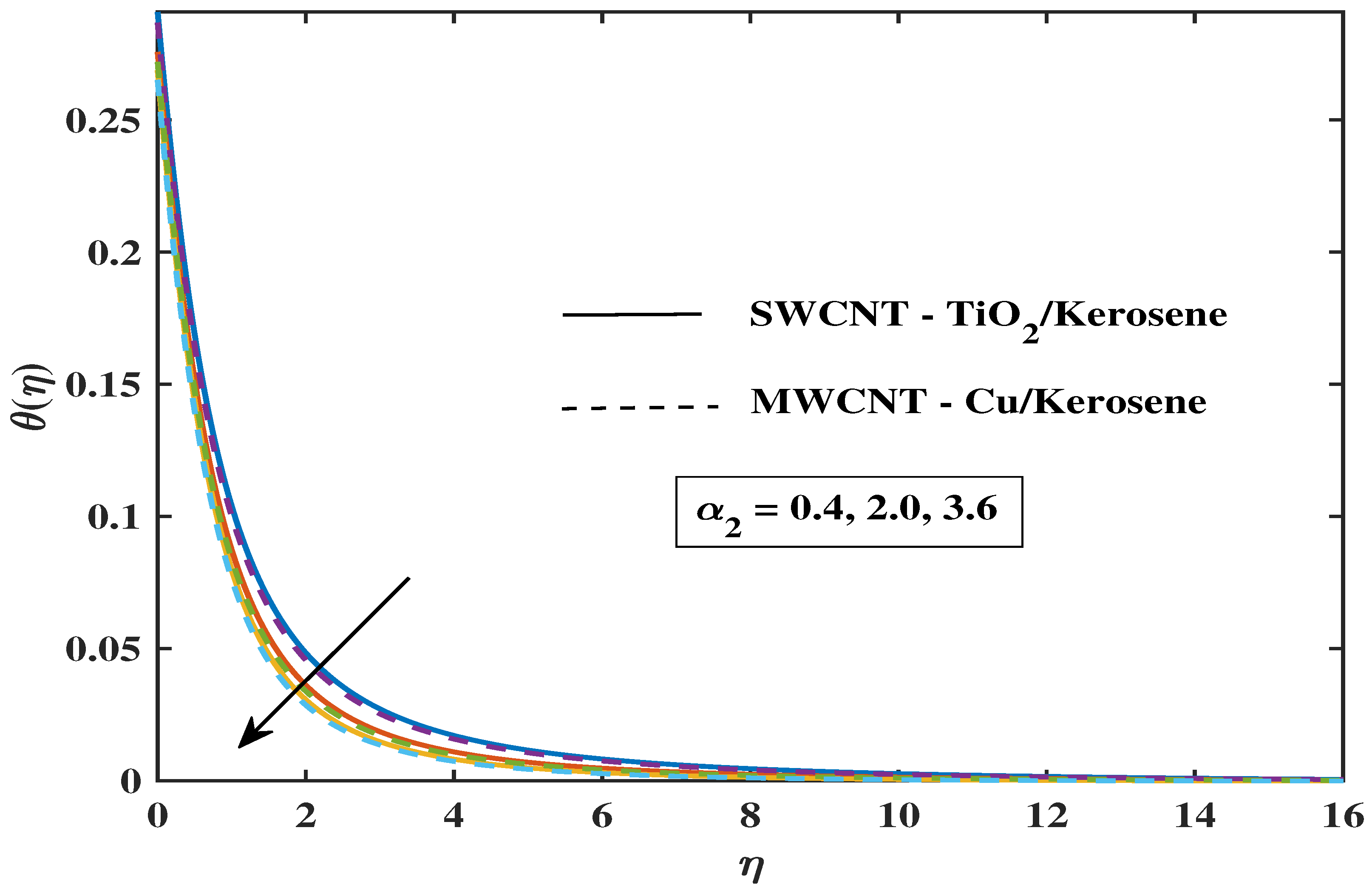 Symmetry 17 01998 g012