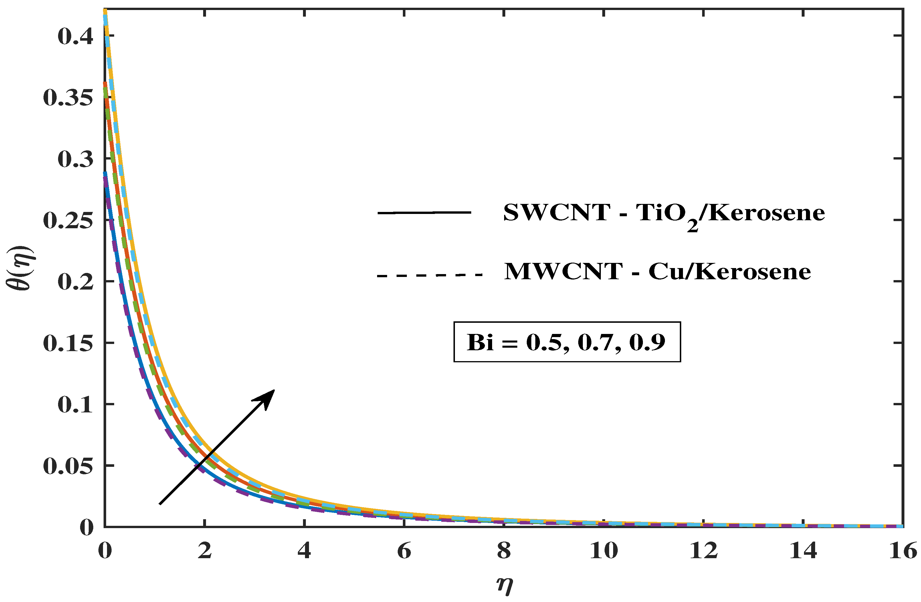 Symmetry 17 01998 g014