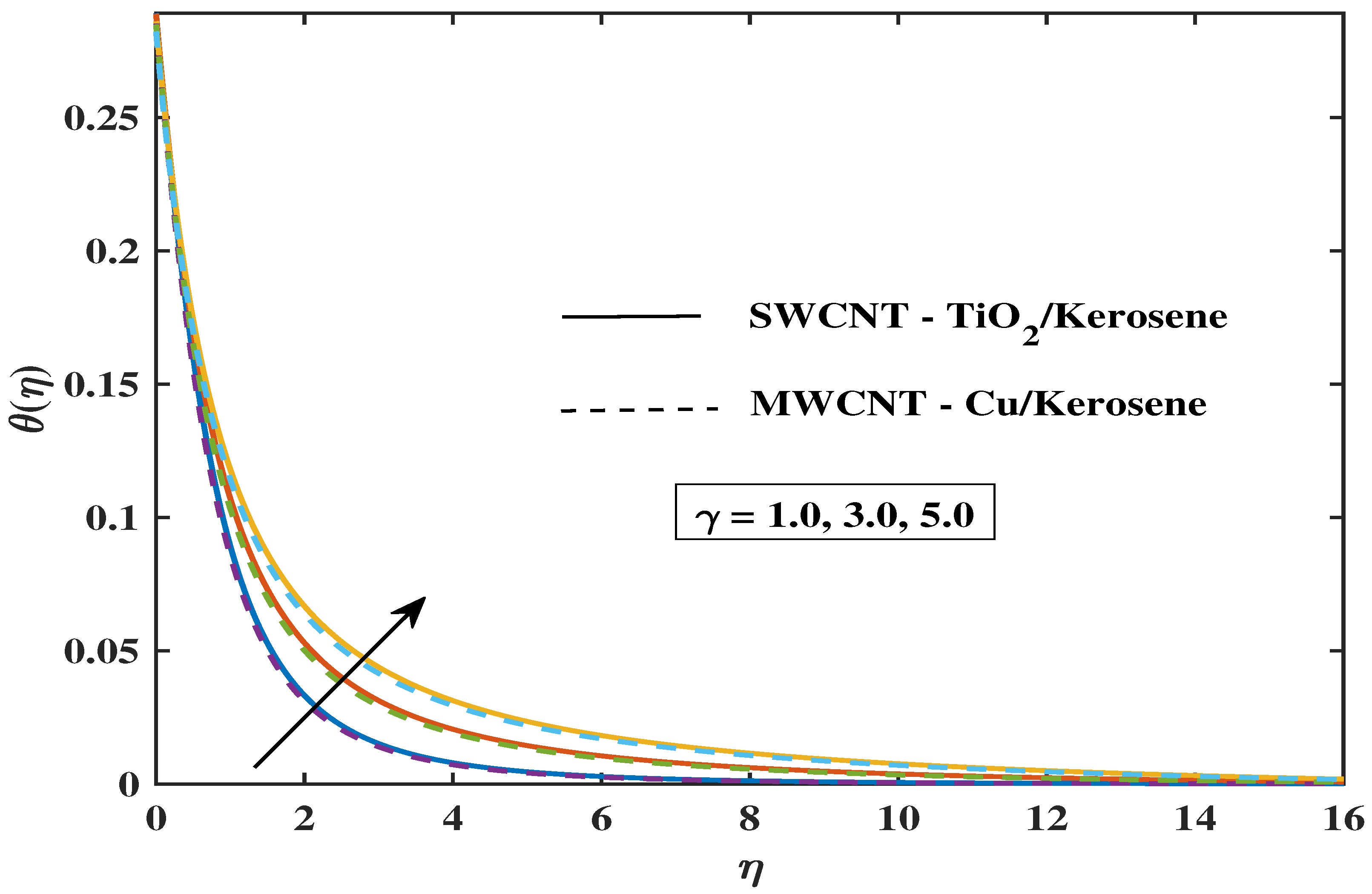 Symmetry 17 01998 g015