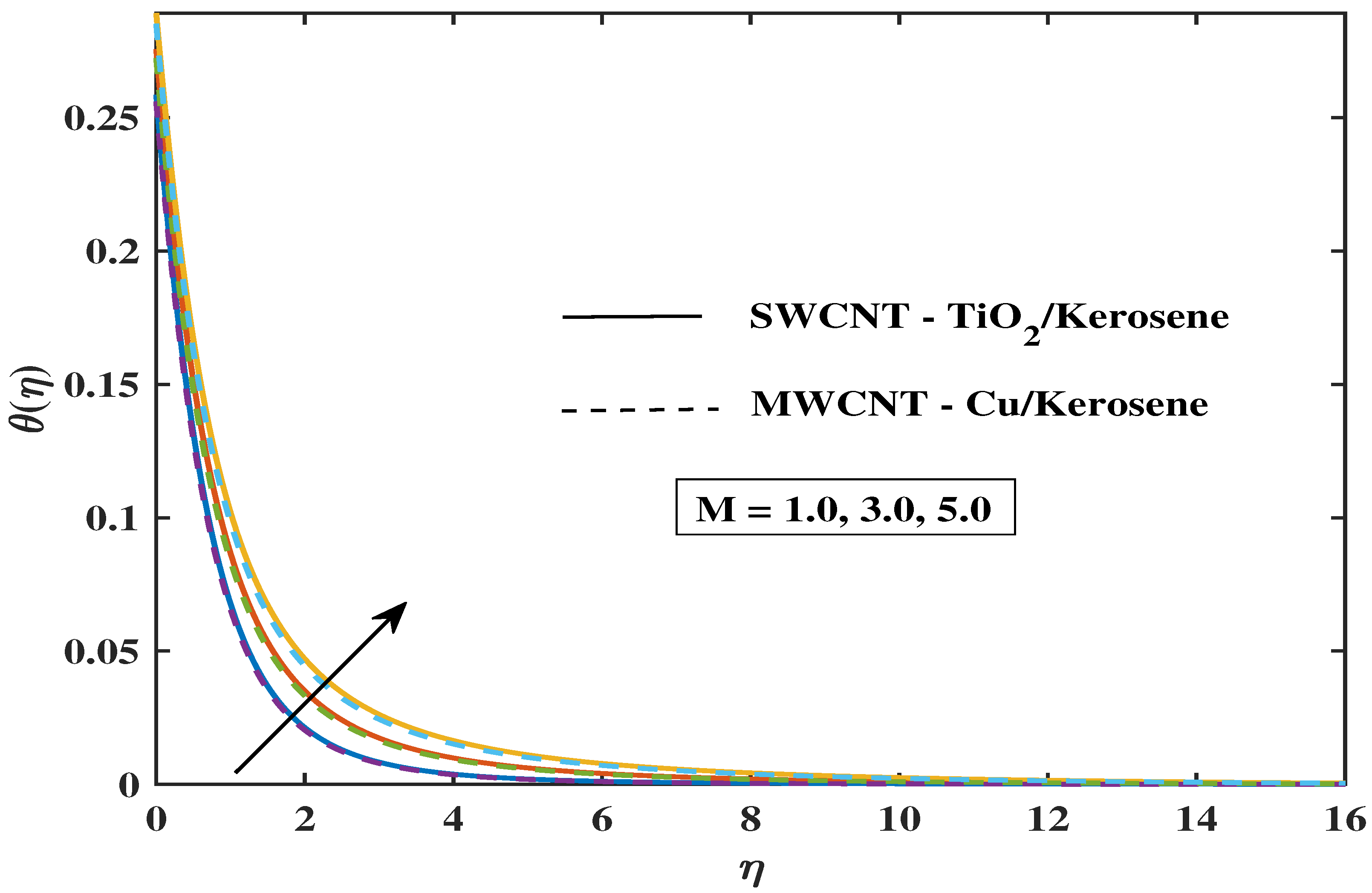 Symmetry 17 01998 g016