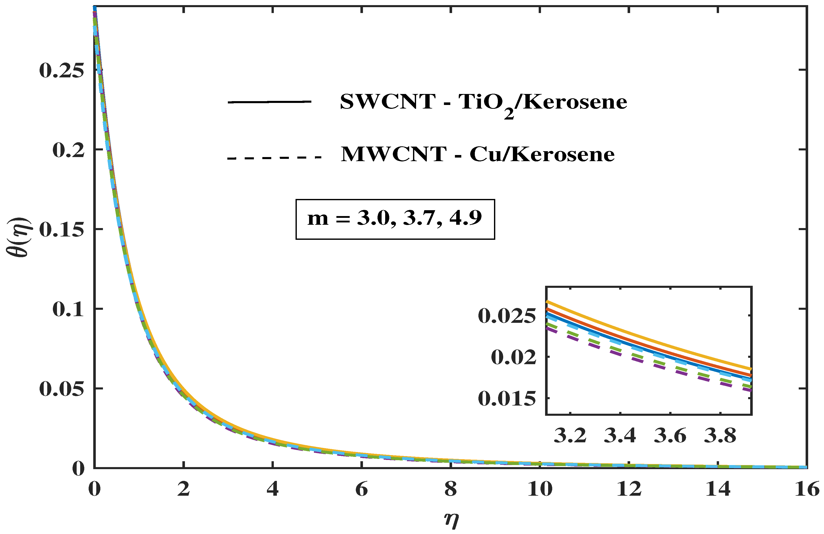 Symmetry 17 01998 g018