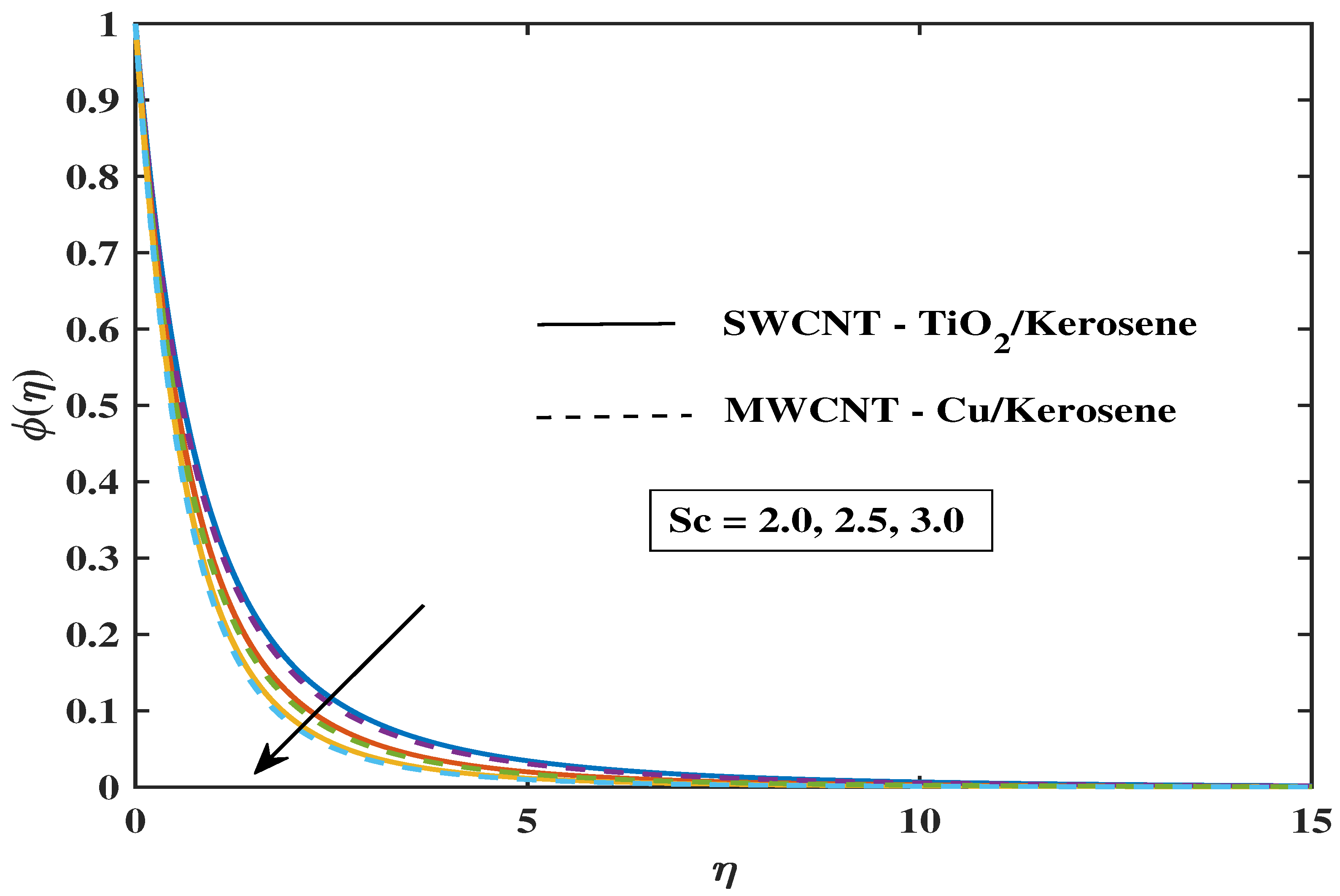 Symmetry 17 01998 g021