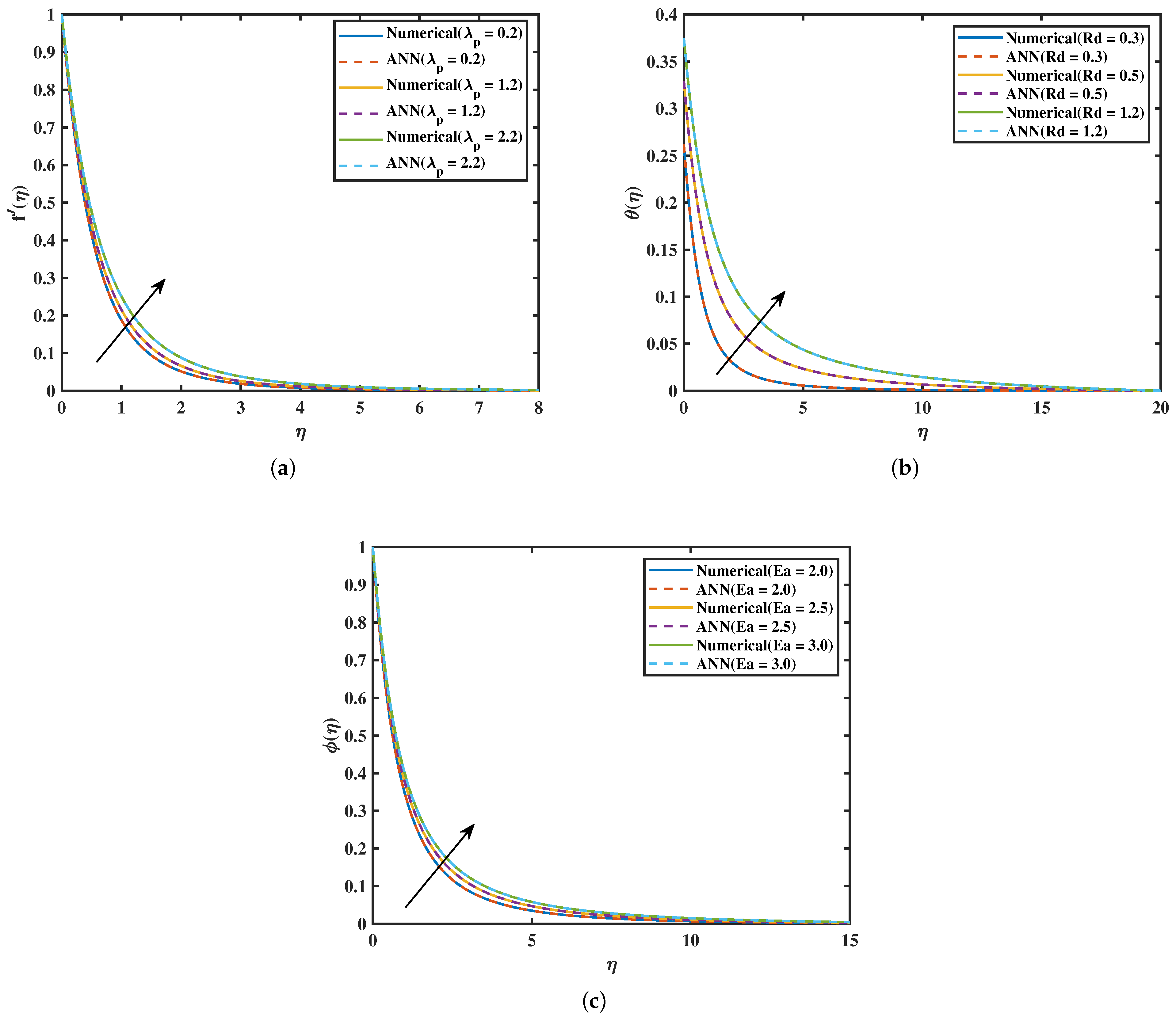 Symmetry 17 01998 g026