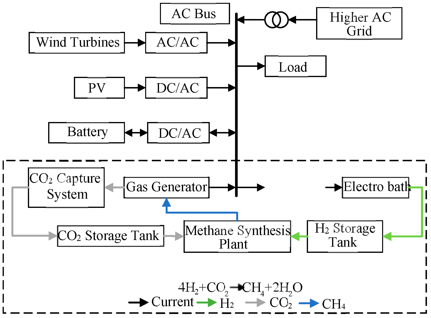 Symmetry 17 01999 g001