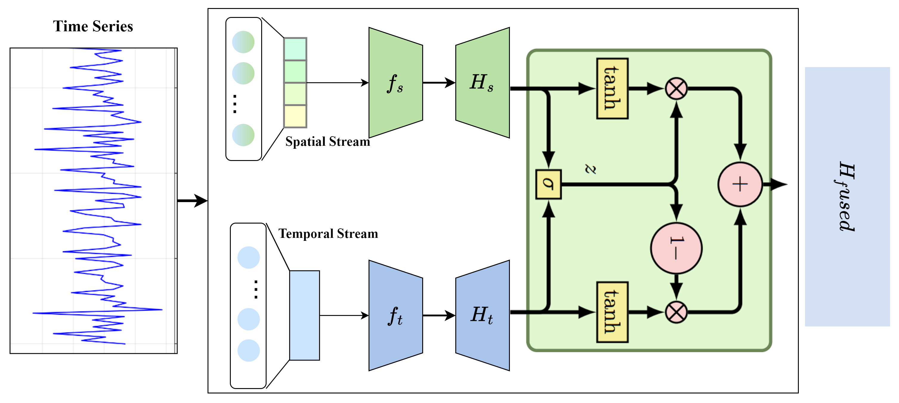 Symmetry 17 02001 g002