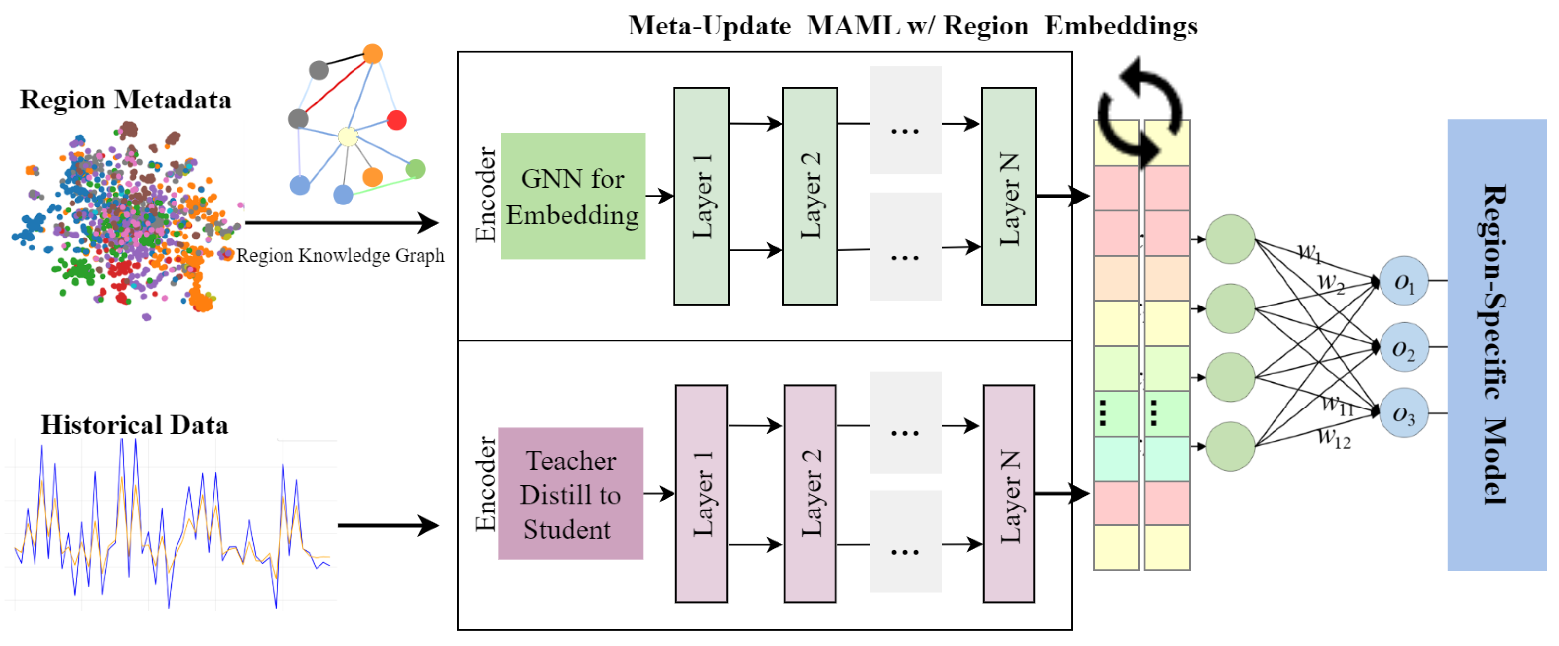 Symmetry 17 02001 g004