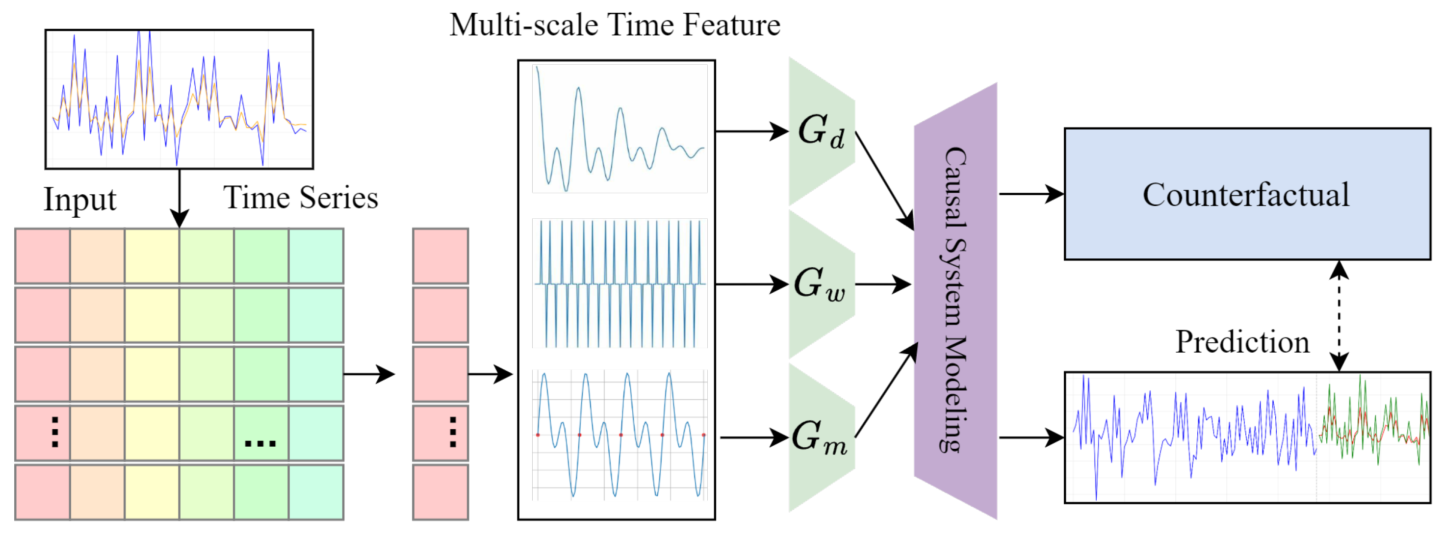Symmetry 17 02001 g005