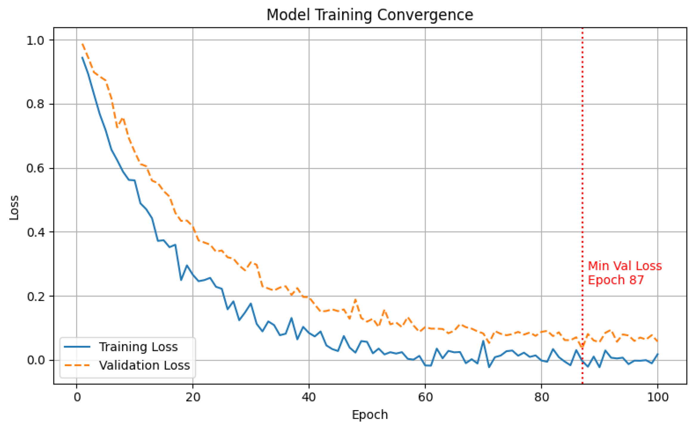 Symmetry 17 02001 g007
