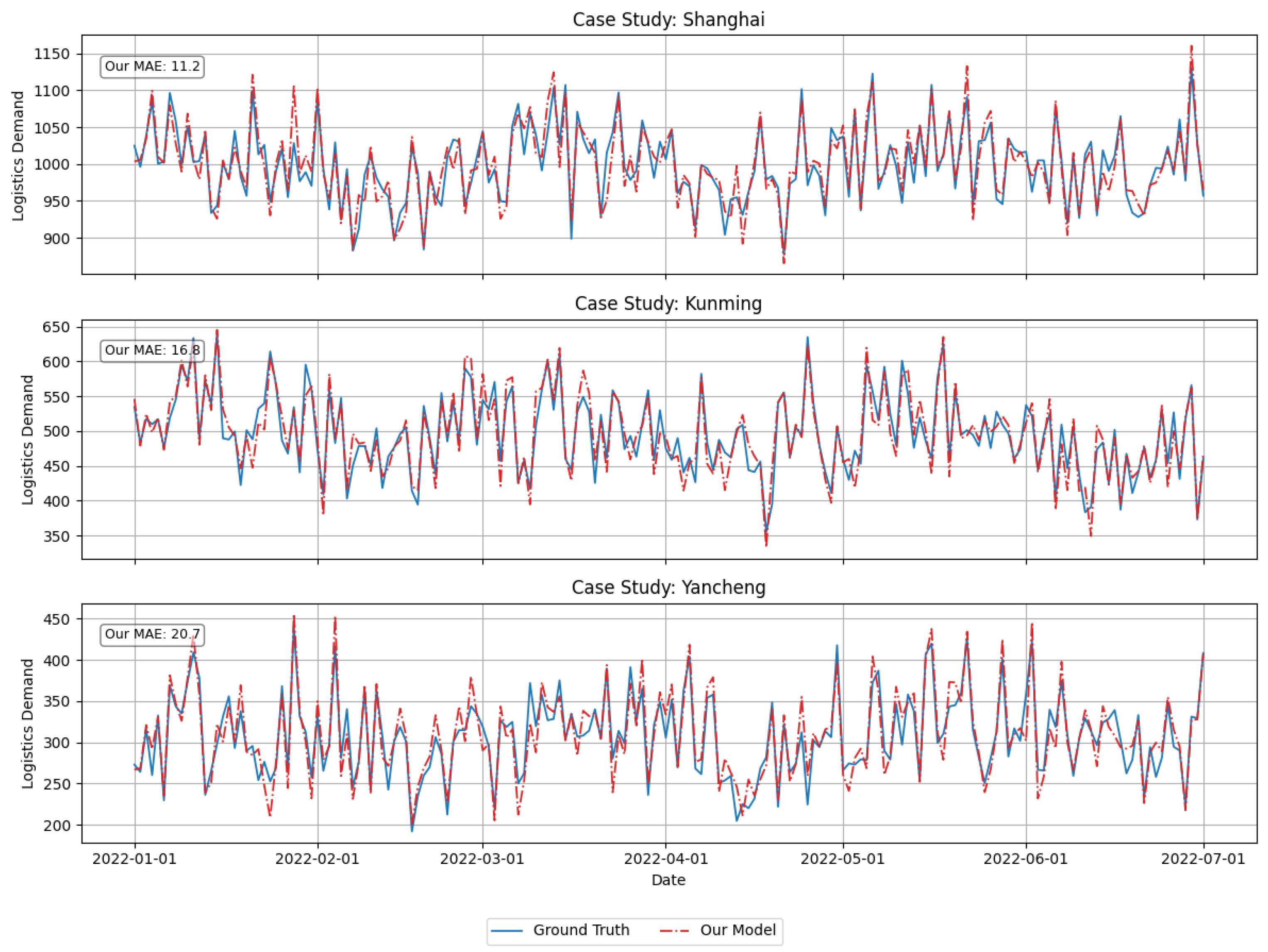 Symmetry 17 02001 g008