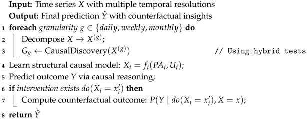 Symmetry 17 02001 i003