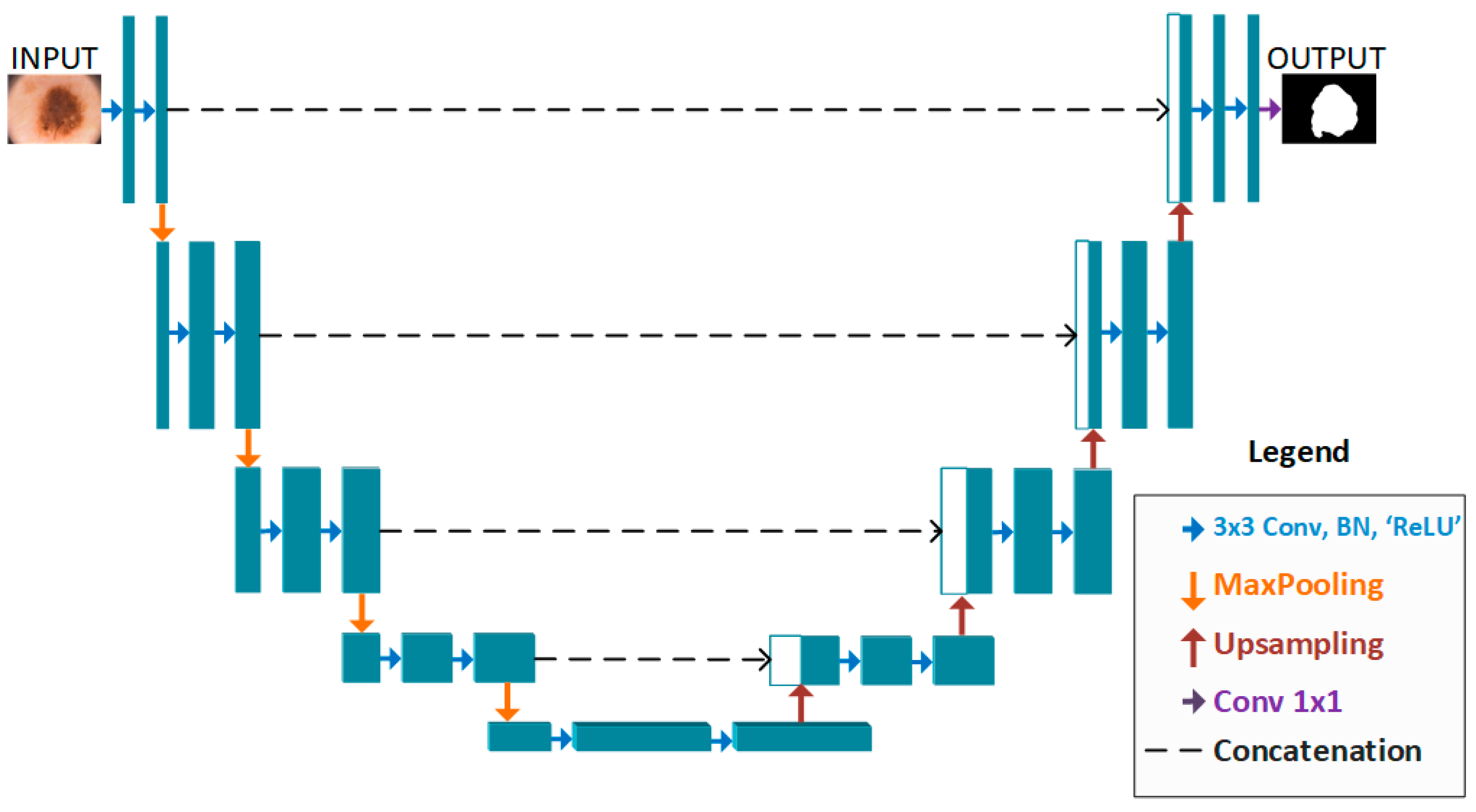 Symmetry 17 02002 g002