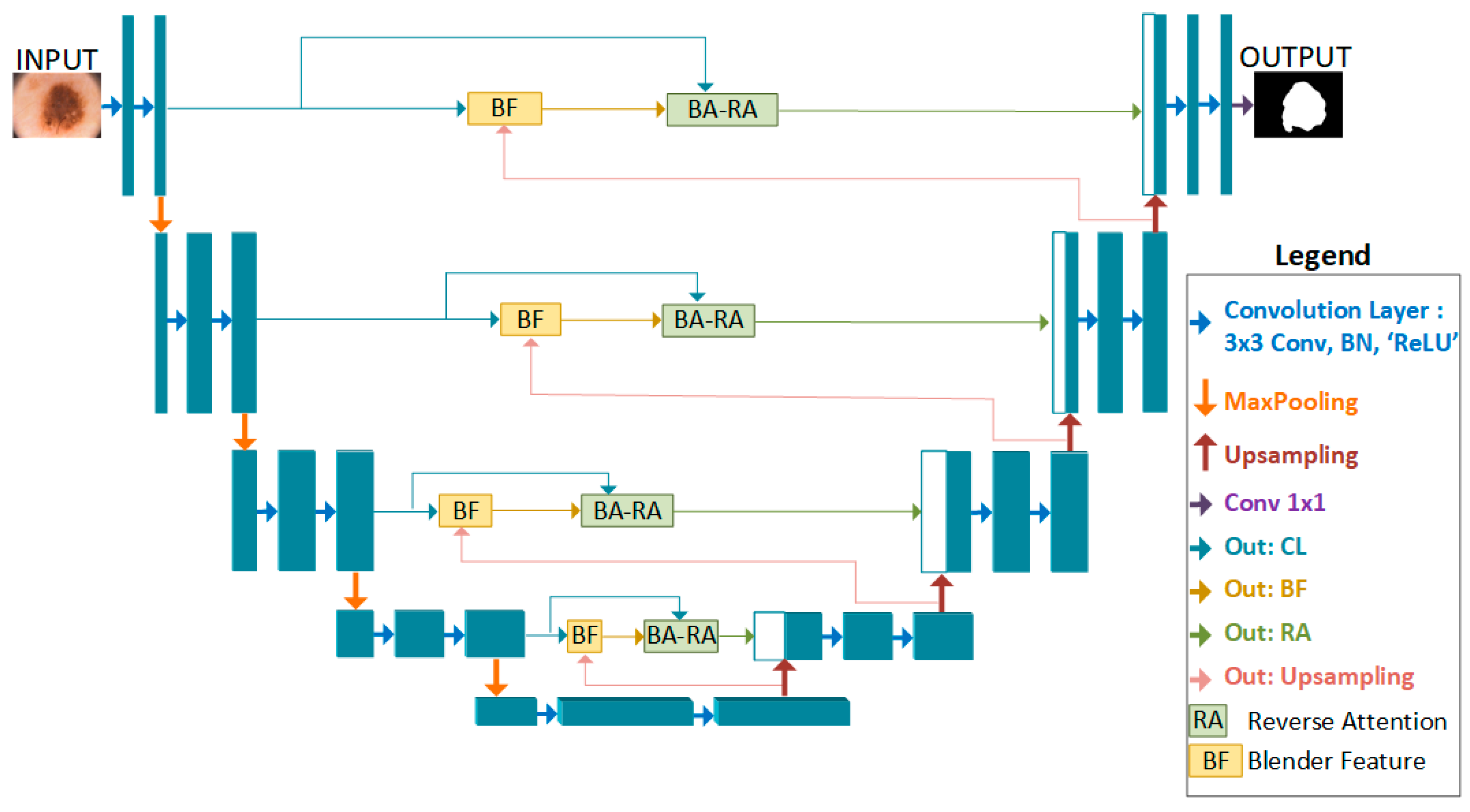 Symmetry 17 02002 g003