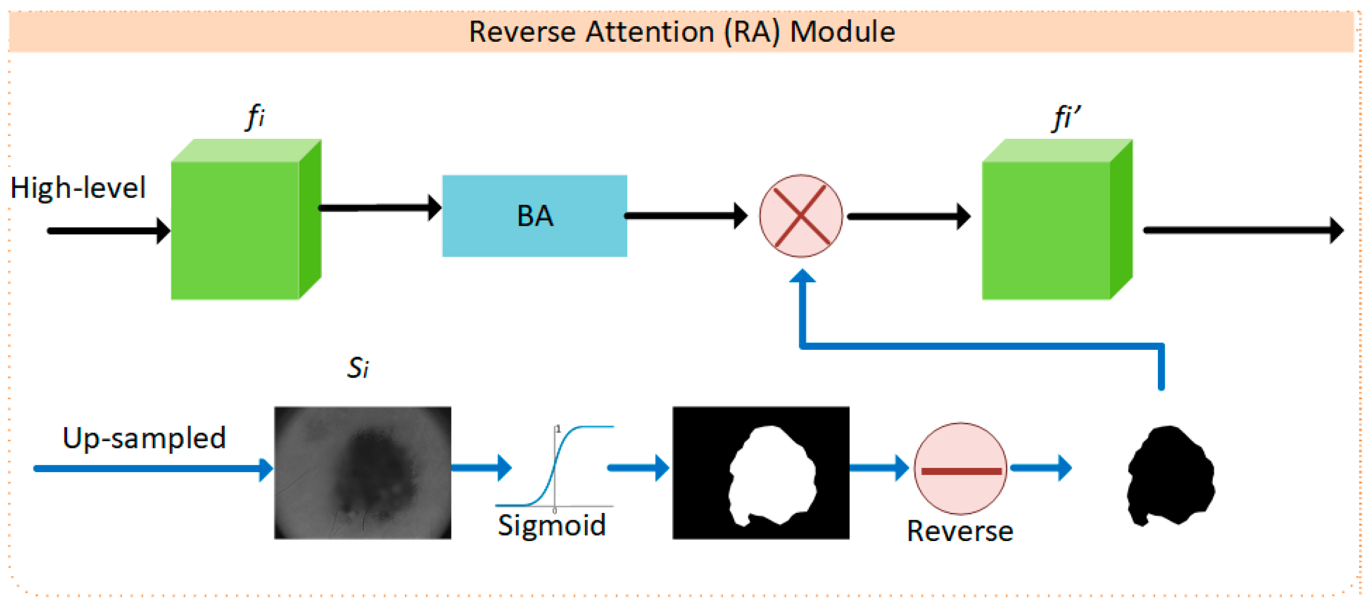 Symmetry 17 02002 g005