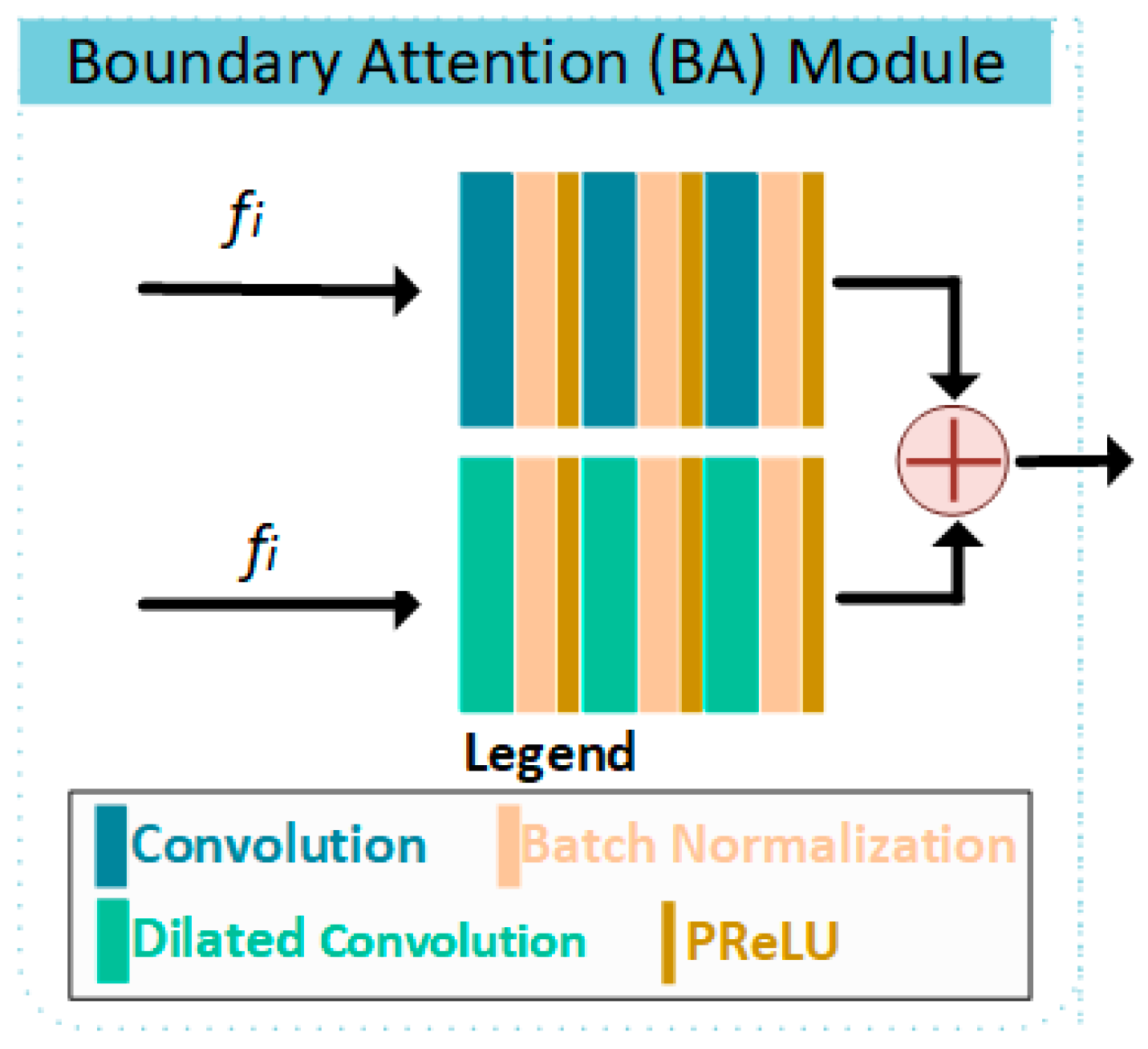 Symmetry 17 02002 g006