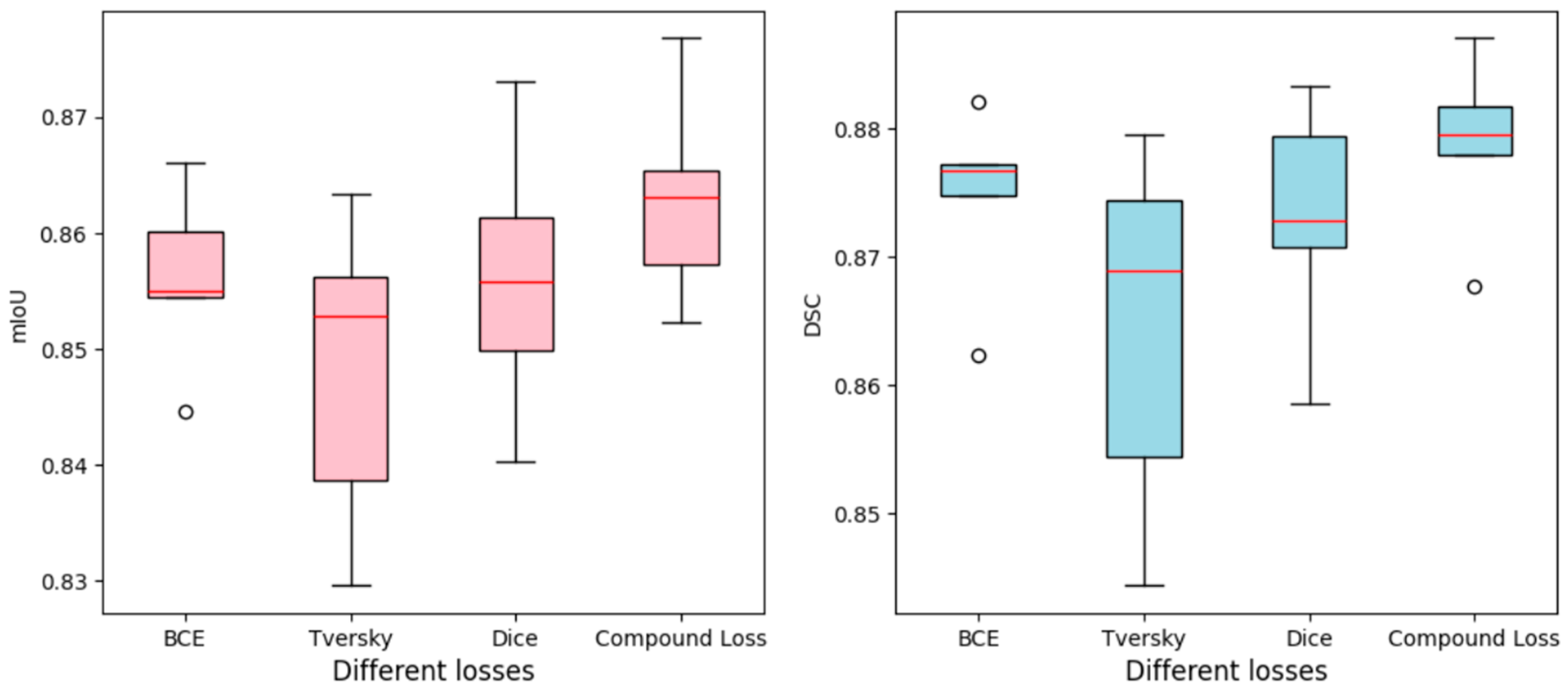 Symmetry 17 02002 g008