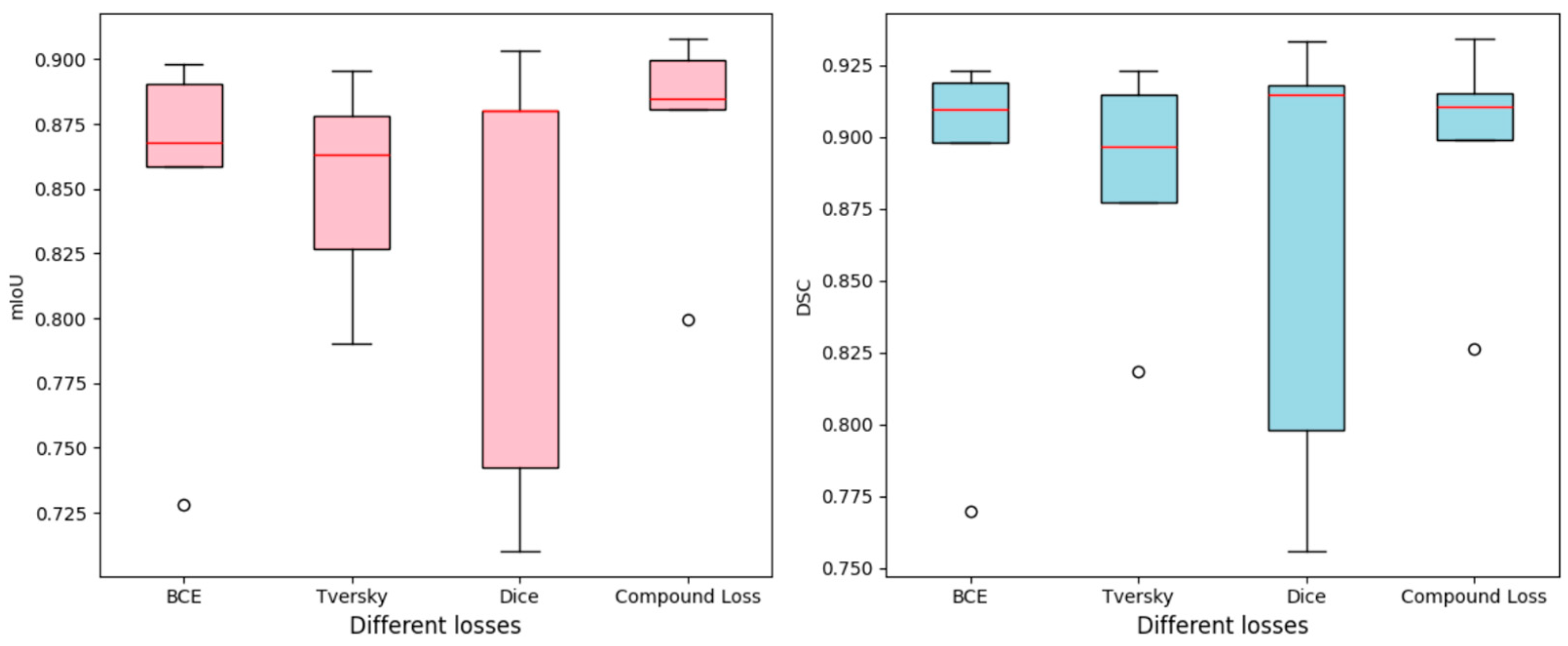 Symmetry 17 02002 g009